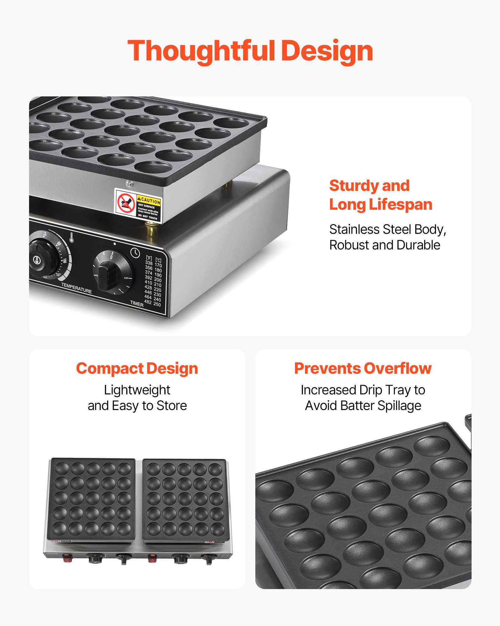 VEVOR Mini-pannenkoekenmaker (50 stuks), Dorayaki-bakplaat van antiaanbak roestvrij staal, 1800W commerciële elektrische poffertjesgrillpan, dubbele temperatuur- en tijdsregeling, voor restaurants