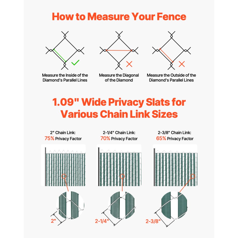 VEVOR Bottom Locking Privacy Slats, Double-Wall Vertical Bottom-Locking Slats for Chain-Link Fence, High-Density HDPE Chain Link Slats Ideally Fit 4' High Fence for Garden, Farm, Sports Field(Green)