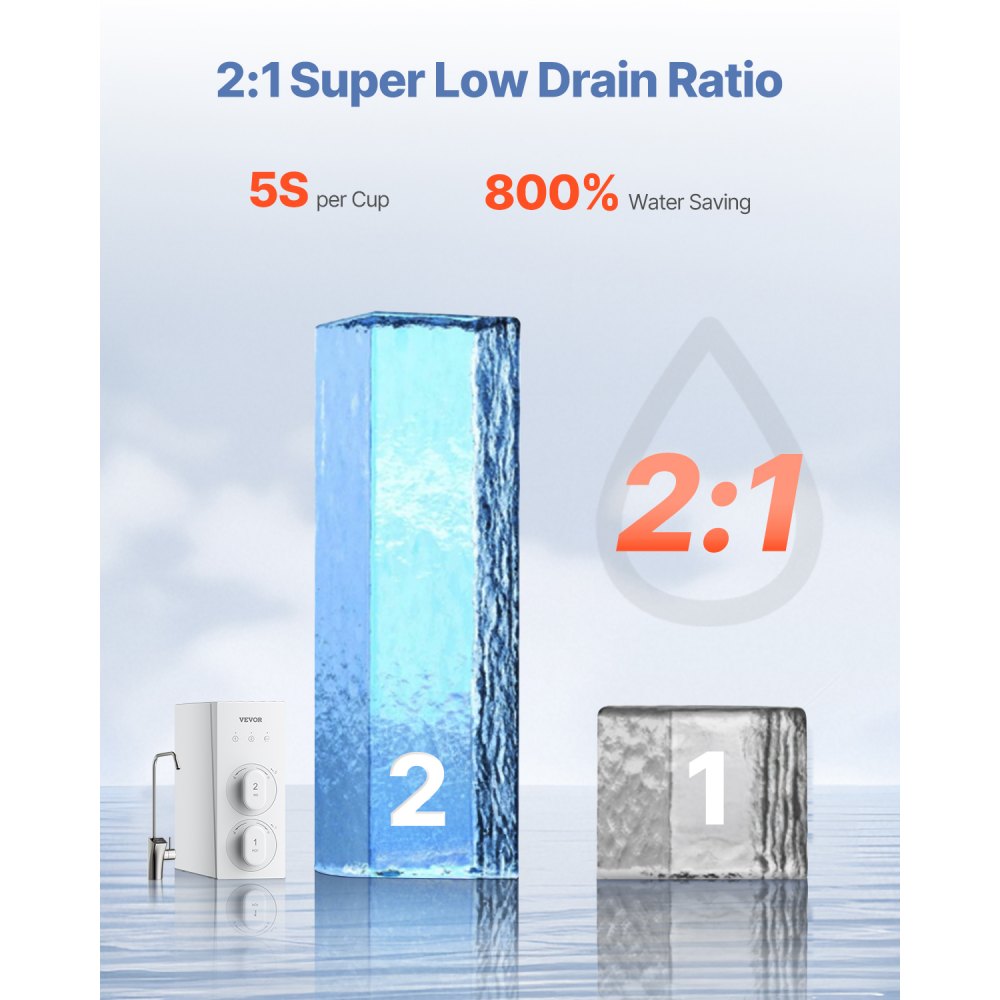 VEVOR Omgekeerde osmosesysteem 800 GPD 8-traps tankloze boiler Omgekeerde osmose waterfilter, onderbouw waterfiltersysteem met Smart Display kraan, 2:1 verhouding zuiver water tot afval