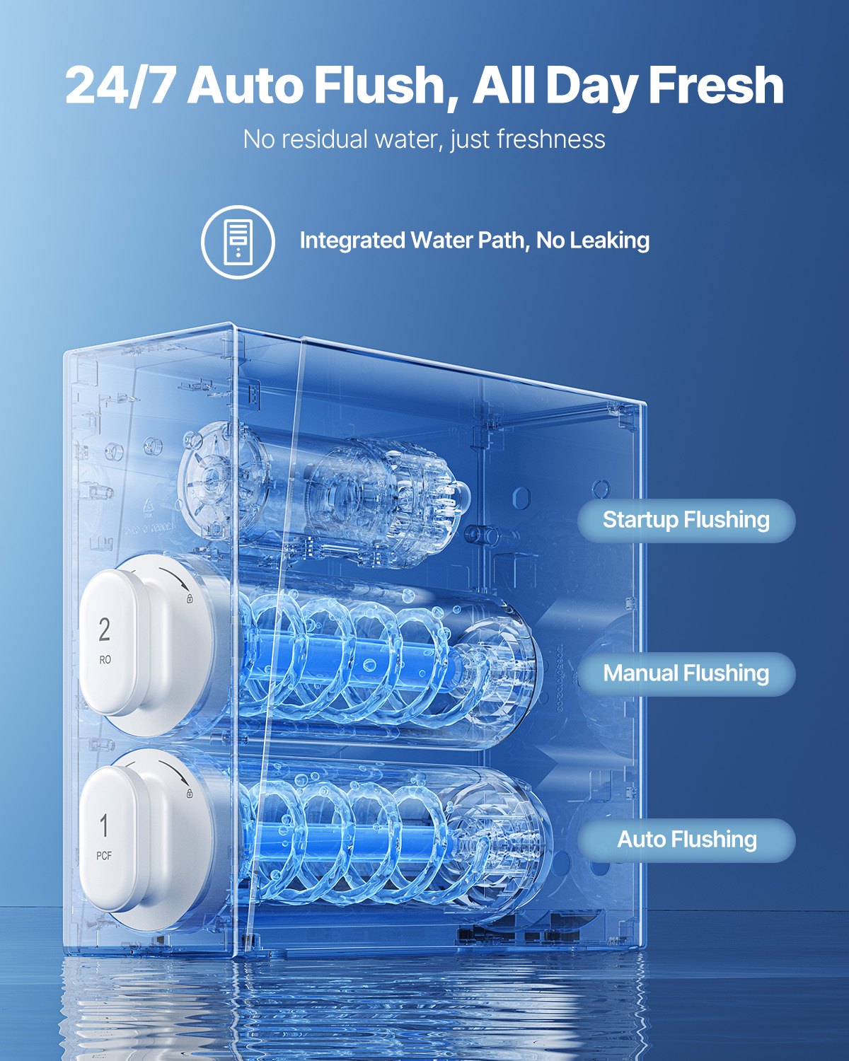 VEVOR Omgekeerde osmosesysteem 800 GPD 8-traps tankloze boiler Omgekeerde osmose waterfilter, onderbouw waterfiltersysteem met Smart Display kraan, 2:1 verhouding zuiver water tot afval