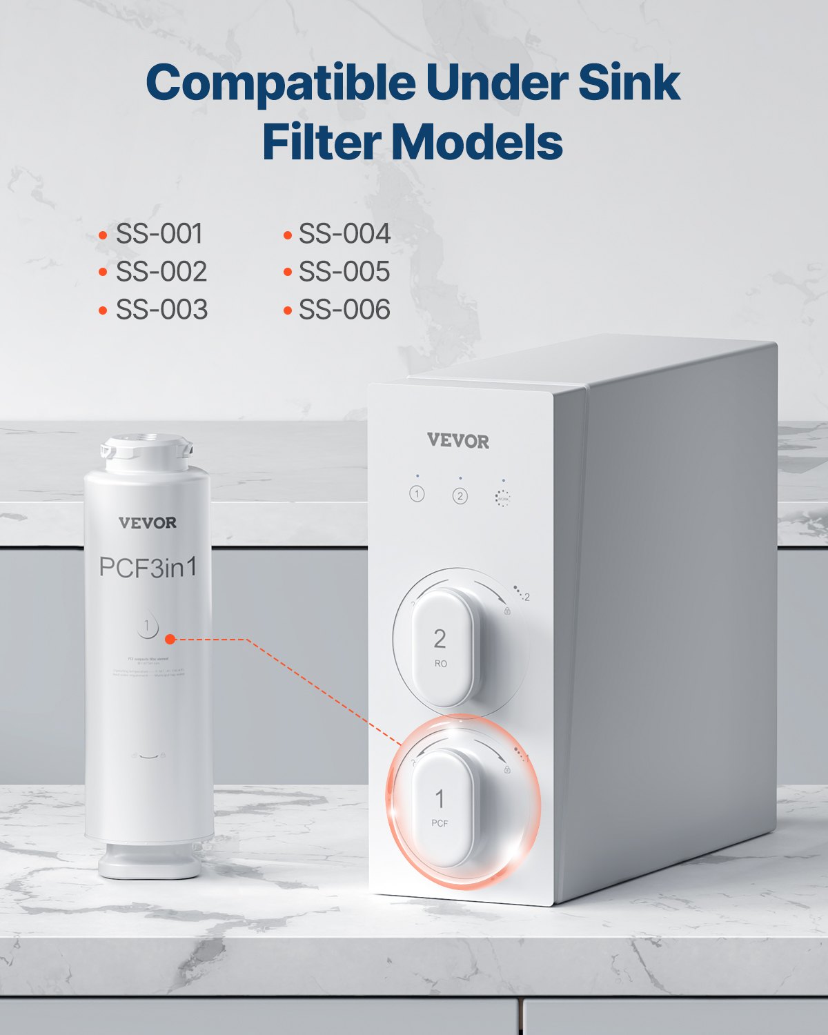 VEVOR PCF Replace Filter, 6-layer PCF Composite Water Filter Replacement, PCF Composite Filter, Reduces Chlorine & Odor, Compatible with Under Sink Water Filter System SS-001, SS-003 & SS-005