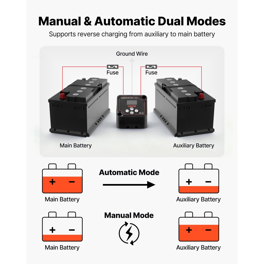 VEVOR Accu-isolatierelais, 12V, 140A, Dubbele Accu-isolatie met LCD-scherm, Intelligente Accu-scheidingsschakelaar voor Lithium- en Loodzuuraccu's, voor Auto, Vrachtwagen, Camper, UTV, ATV, Boot