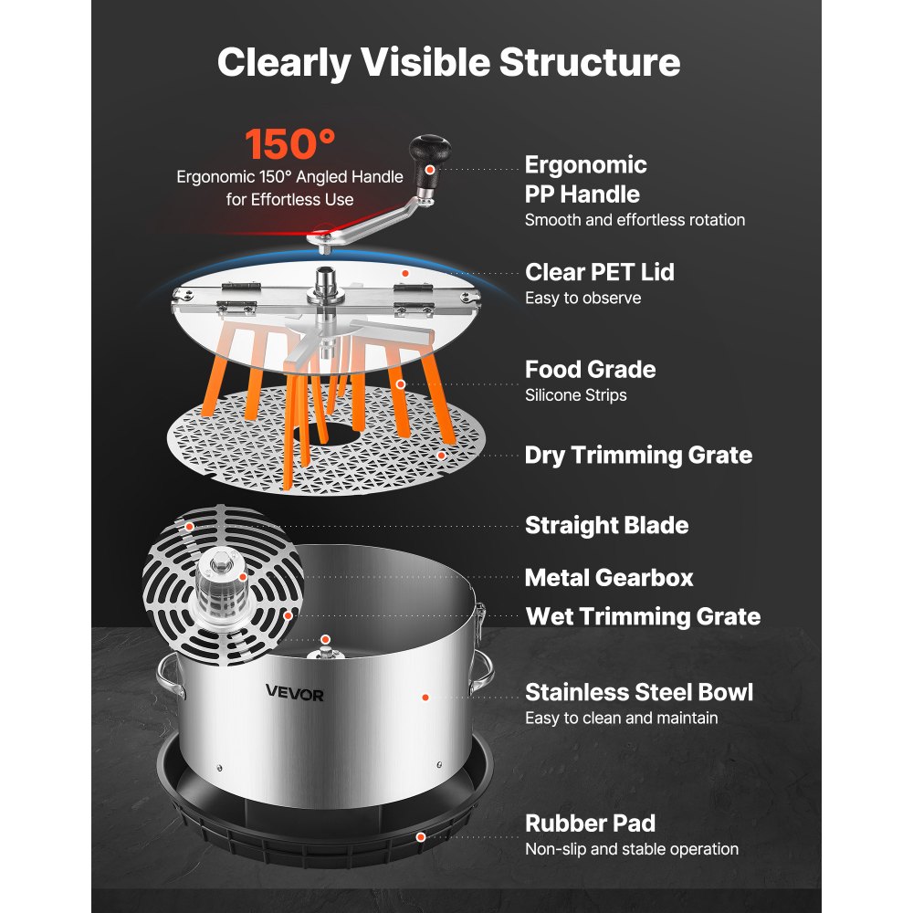 VEVOR Harvester, 12-inch bladsnijder, knoppensnijder met roestvrijstalen messen, natte en droge hydrocultuur snijmachine met schaal, bladkomtrimmer voor plantknoppen en bloemen