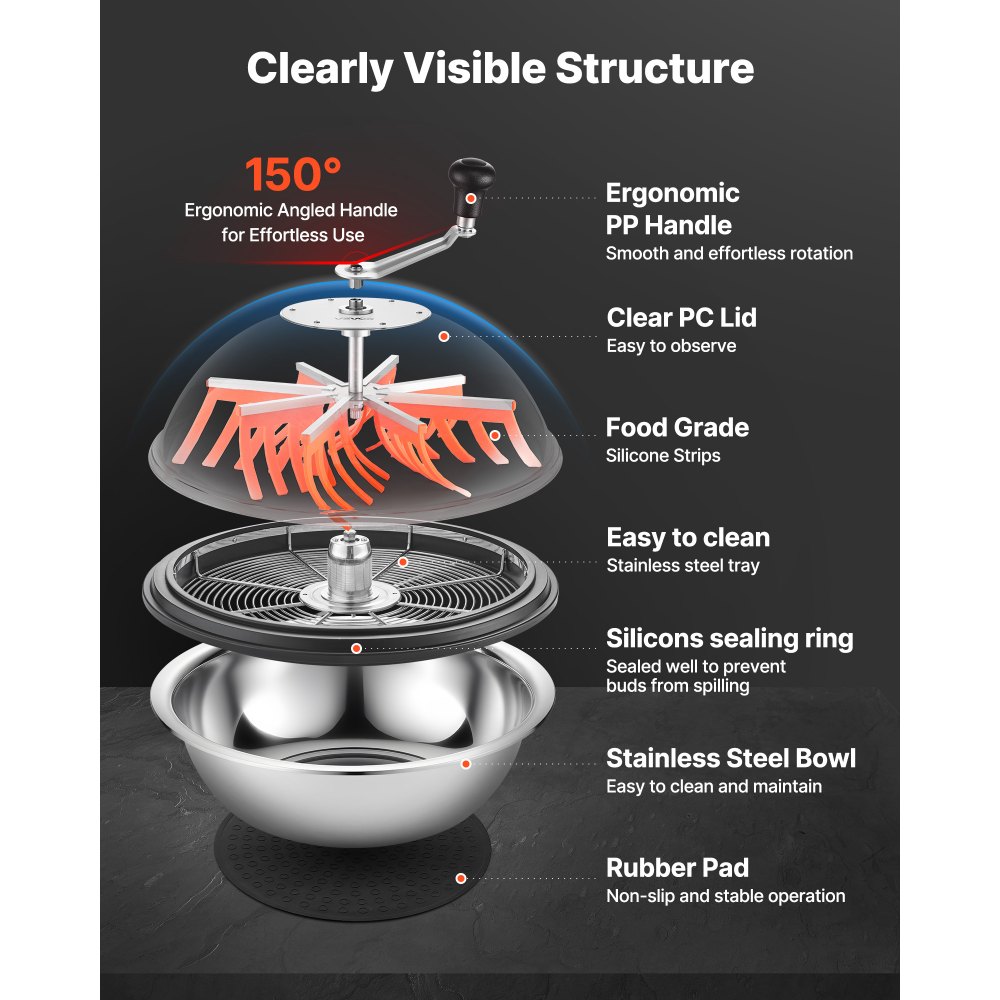 VEVOR Bud Leaf Bowl Trimmer, 24 in Manual Bud Trimmer, with Sharp Stainless Steel Blades, Visual Cutting, Wet & Dry Hydroponic Cutting Machine, Twisted Spin Cut for Plants Leaves Buds Flowers