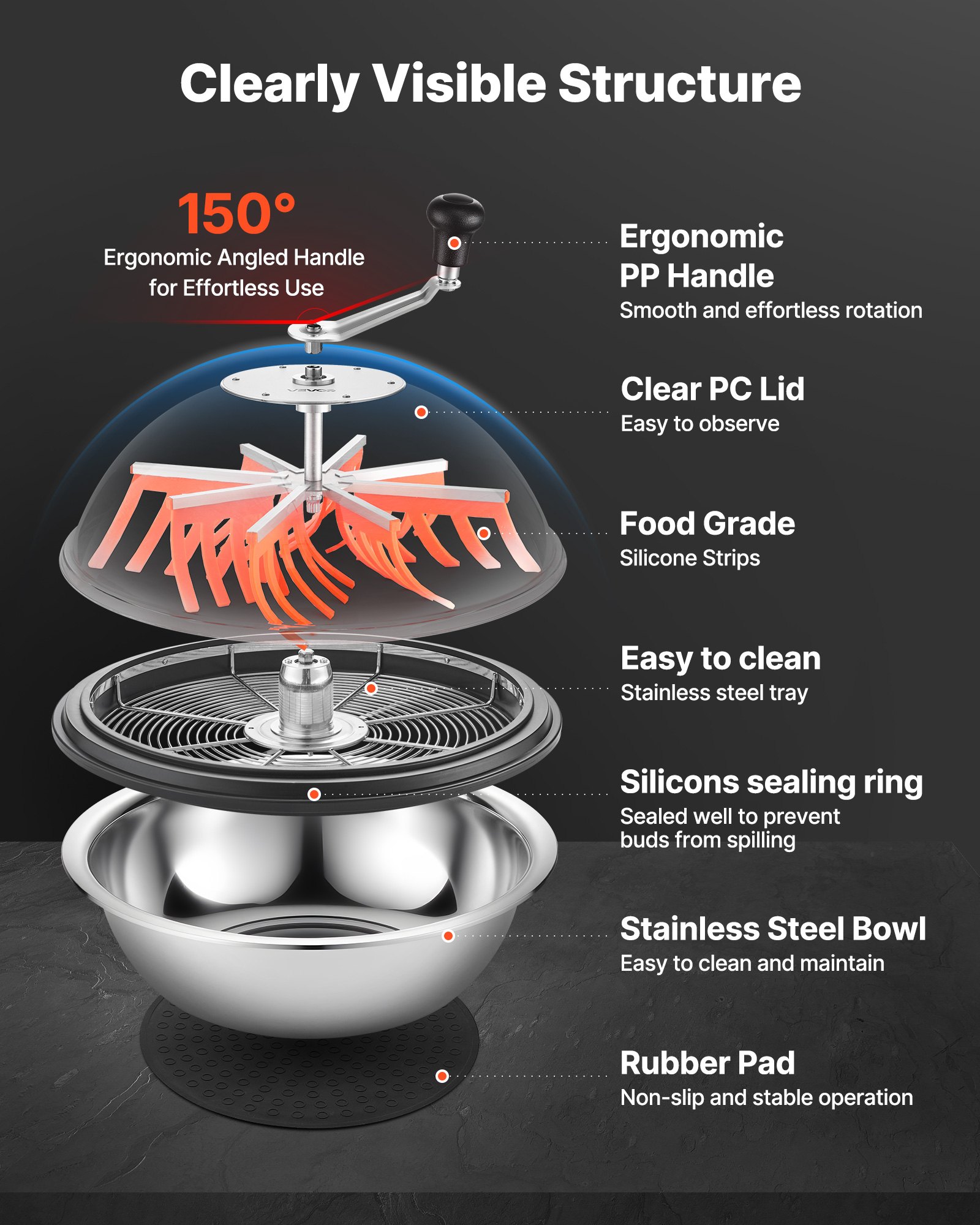 VEVOR Bud Leaf Bowl Trimmer, 24 in Manual Bud Trimmer, with Sharp Stainless Steel Blades, Visual Cutting, Wet & Dry Hydroponic Cutting Machine, Twisted Spin Cut for Plants Leaves Buds Flowers