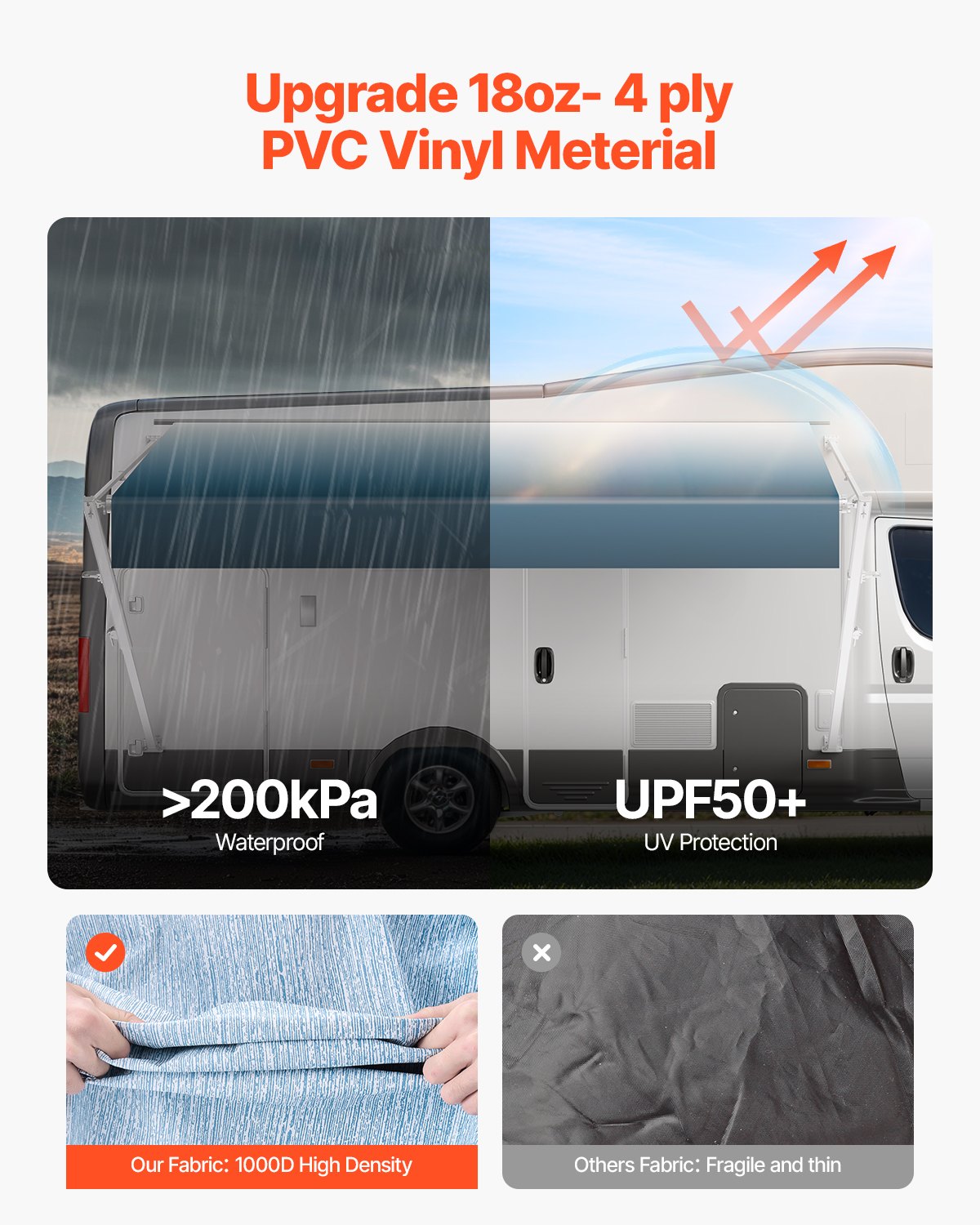 VEVOR Luifel Universele Privacy Screen RV Luifels (609,6 cm) Waterdichte Camper Luifel met Aluminiumlegering Frame, Buiten Luifel met Witte Standaard en Blauwe Verloopstoffen