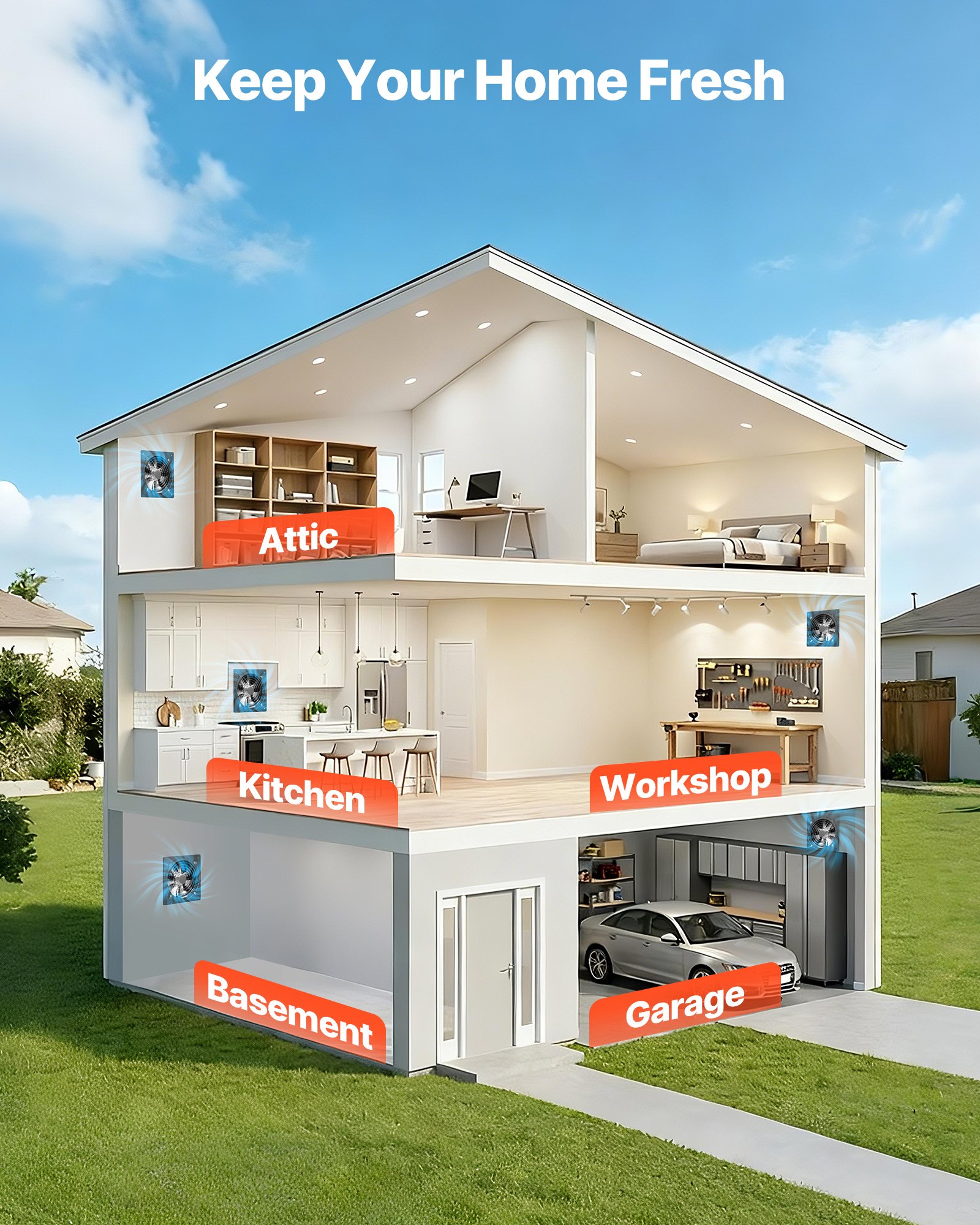 VEVOR Afzuigventilator 300x300 mm, Krachtige wandventilator 1678 m³/h, met snelheidsregeling, 50 W, Stille ventilator voor zolder, garage, kelder, werkplaats, keuken en kippenhok.