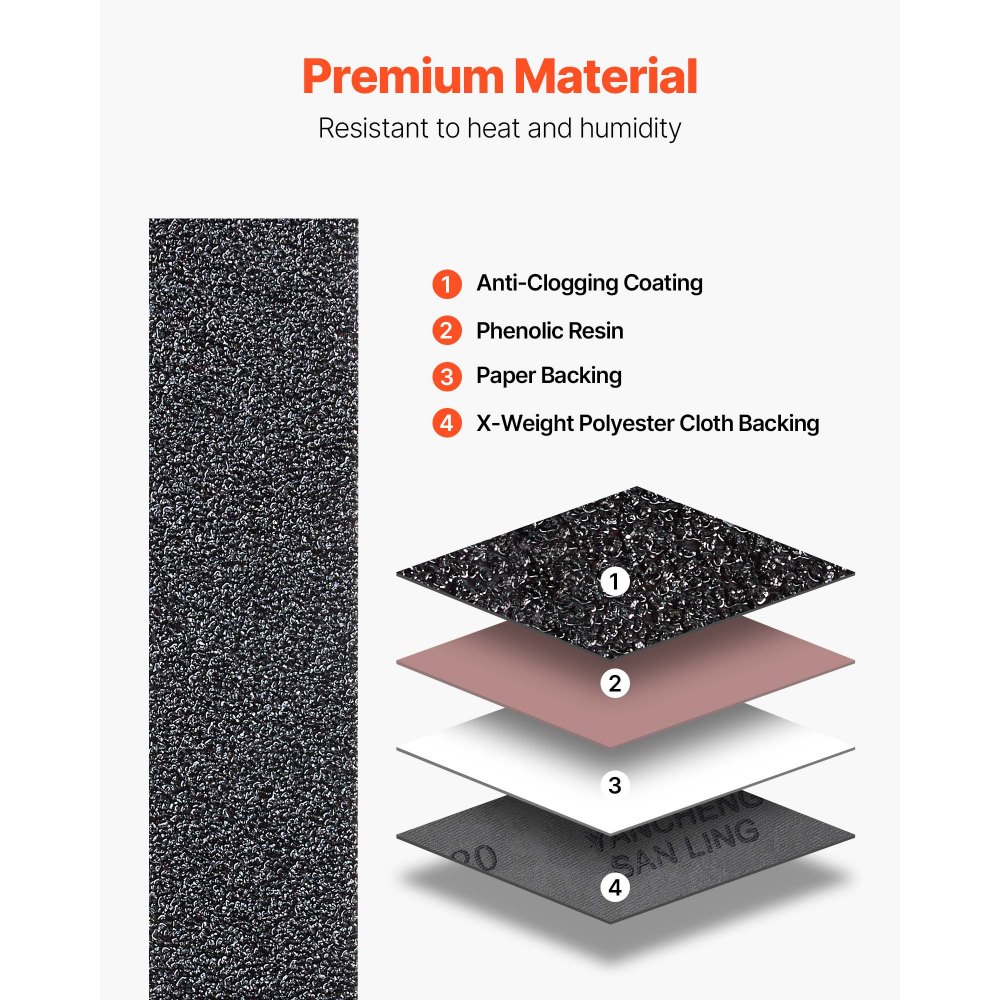 VEVOR schuurbanden, 50 x 1066 mm, 6 stuks (korrel 36/40/60/80/100/120), gemaakt van siliciumcarbide, bandschuurpapier, voor metaalbewerking, composietmaterialen en kunststofafwerking