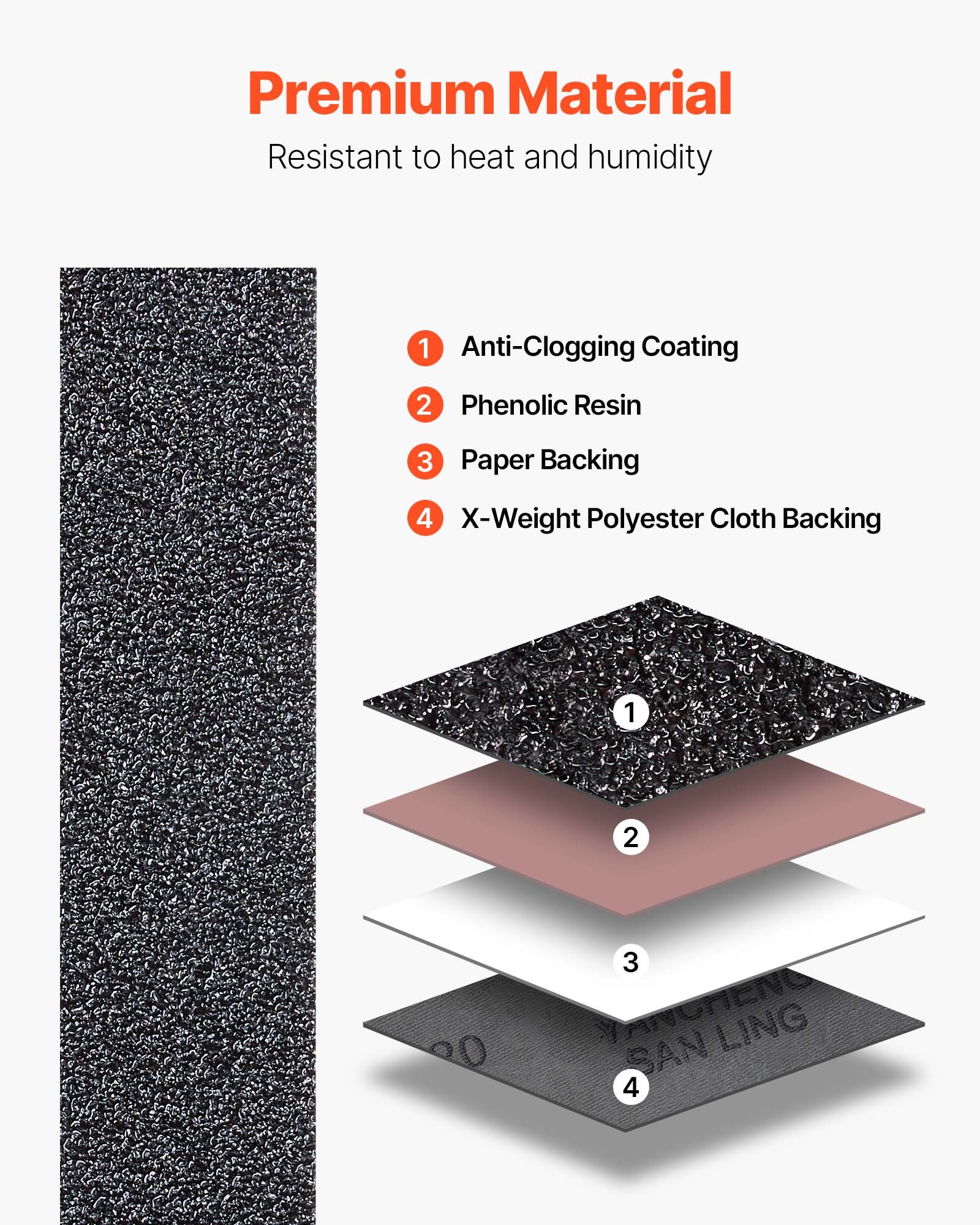 VEVOR Sanding Belts, 2 x 42-inch Belt Sander Sanding Belts, 6 PCS (Each of 36 40 60 80 100 120 Assorted Grits) Silicon Carbide for Knife Sharpening, Metalworking, Composites, Plastic Finishing