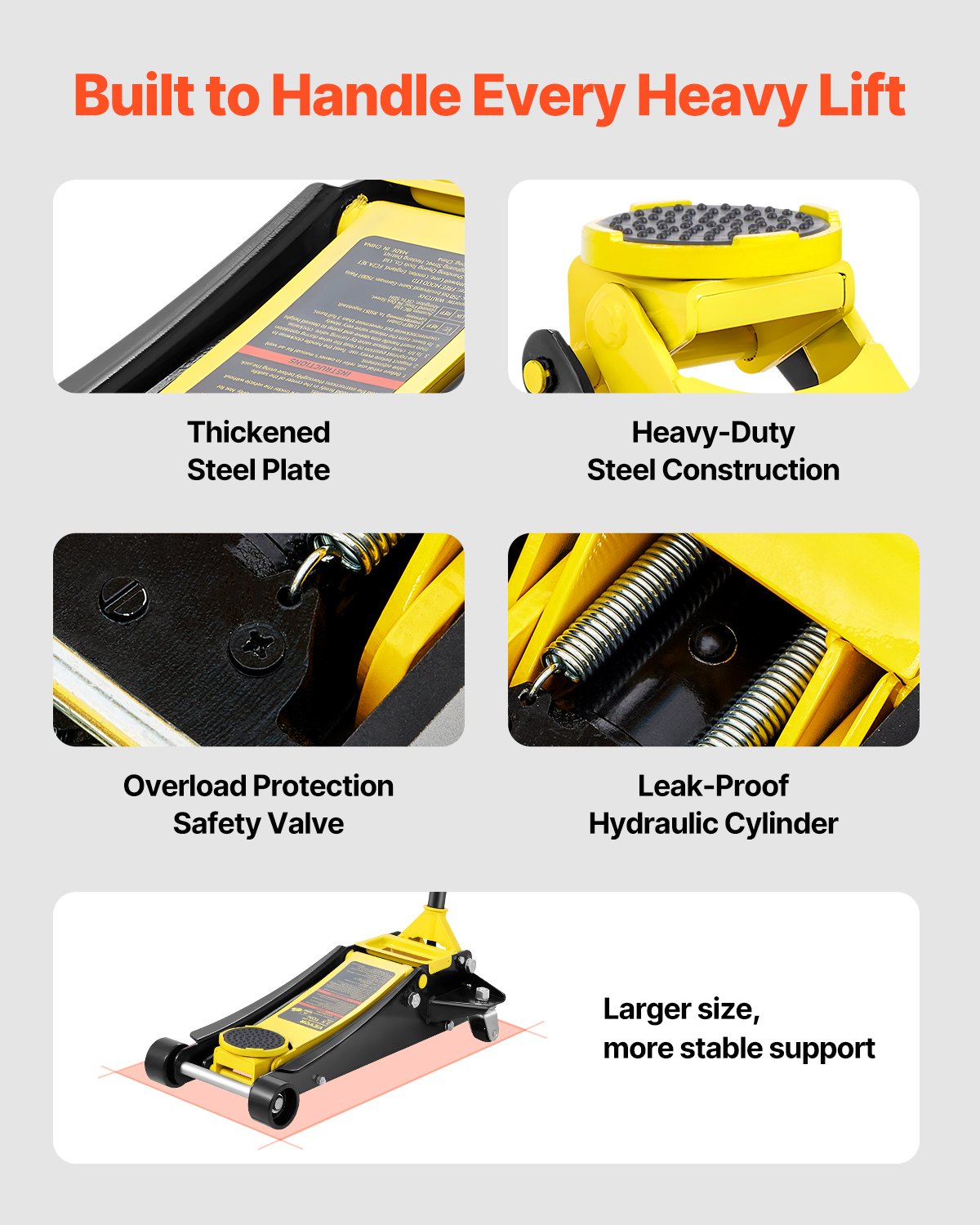 VEVOR Floor Jack, 2.5 Ton Low Profile Floor Jack, Heavy-duty Steel Racing Floor Jack with Dual Pistons Quick Lift Pump, Floor Jack Lifting Range 3.64"-19.49"