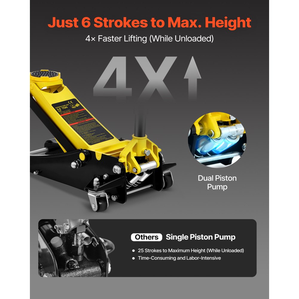 VEVOR 3-tons rolkrik, hoogwaardige stalen racekrik met dubbele zuiger snelhefpomp, vlakke krik 95-495 mm autokrik