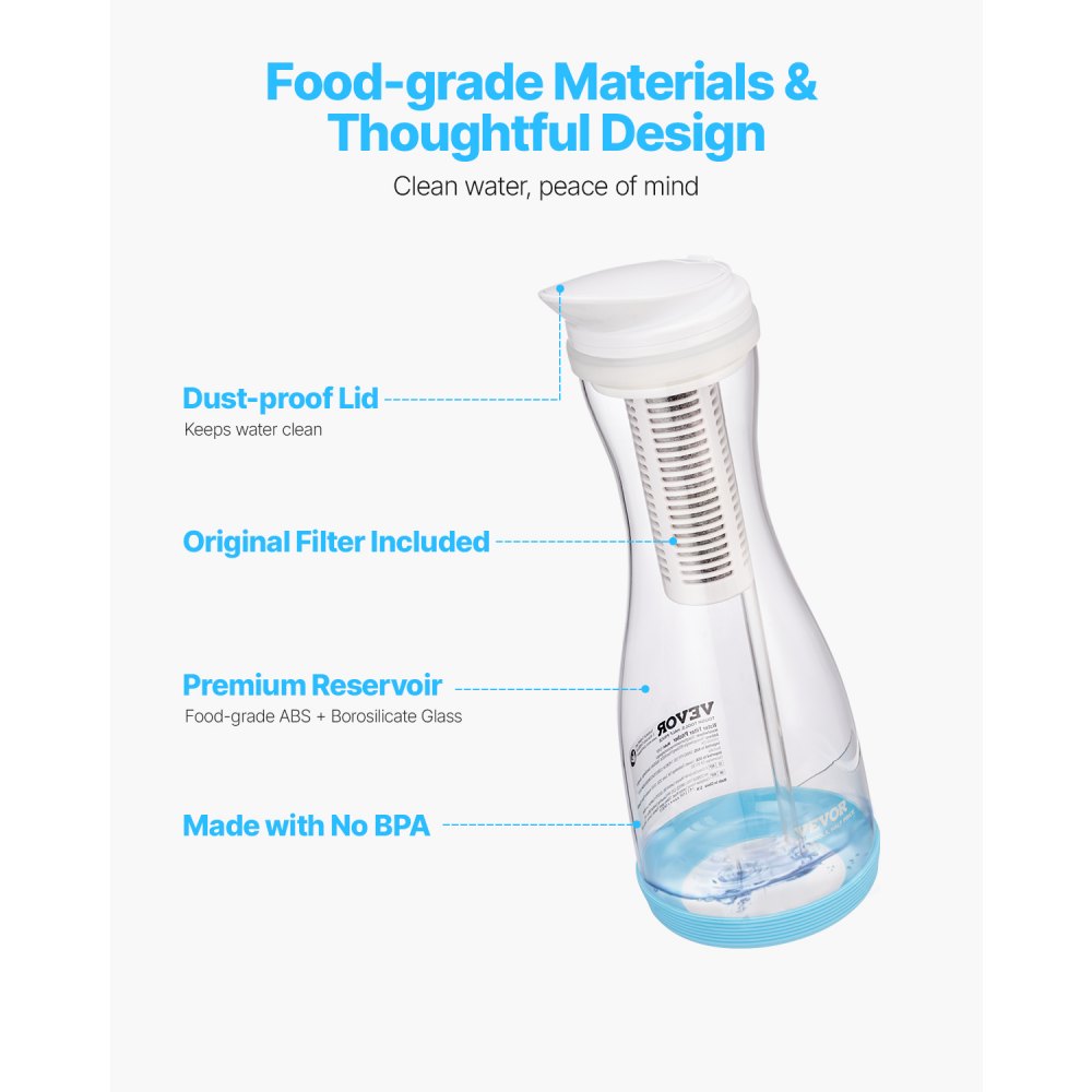 VEVOR Water Filter Pitcher, 6 Cup Glass Water Filter Dispenser, Fast & Compact Fridge-friendly Water Filtration System, No BPA, Lasts 3 Months or 211 Gallons, Reduces Chlorine, Rust, Odors, PFOA/PFOS