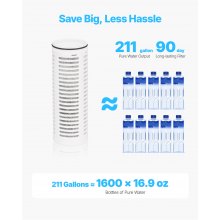 VEVOR Waterfilterkan 6 kopjes Glazen waterfilterkan 800L waterfiltersysteem