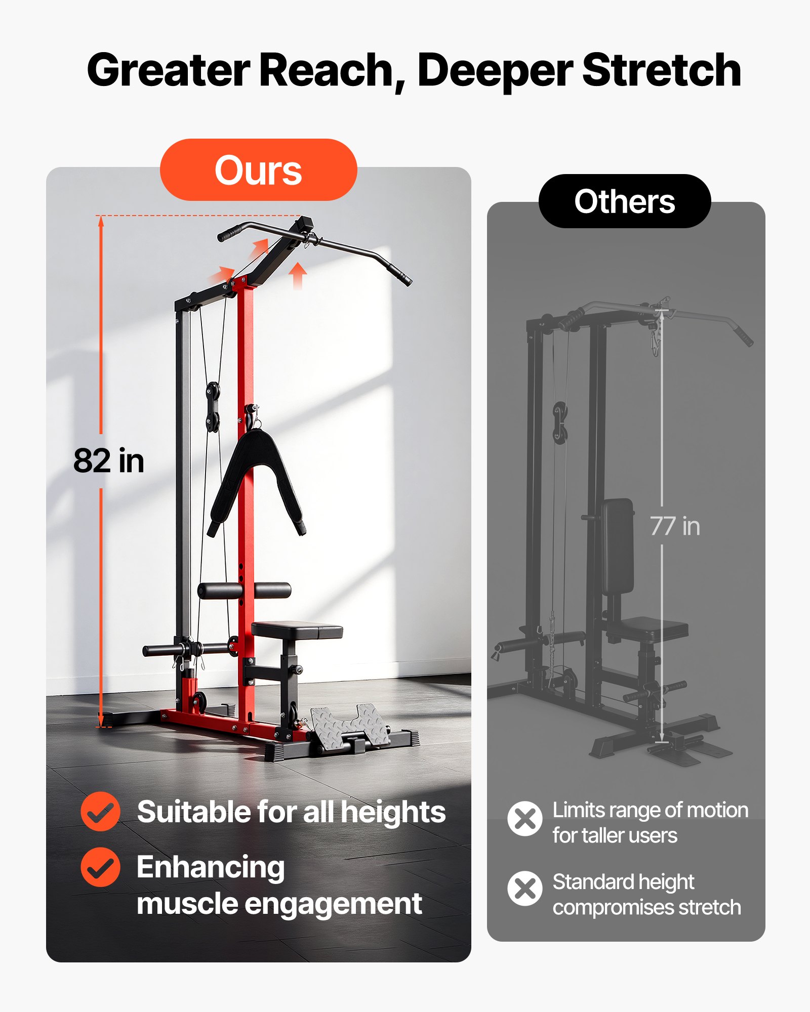 VEVOR Lat Pulldown Station, 3-in-1 Lat Pulldown Tower, Power Station met Lat Pulldown Bar & Cable Pulley, Draagvermogen tot 181 kg, Krachttraining voor Rug, Armen, Schouders, Buikspieren, Lat Pulldown Machine voor Thuisfitnesscentrum, Zwart