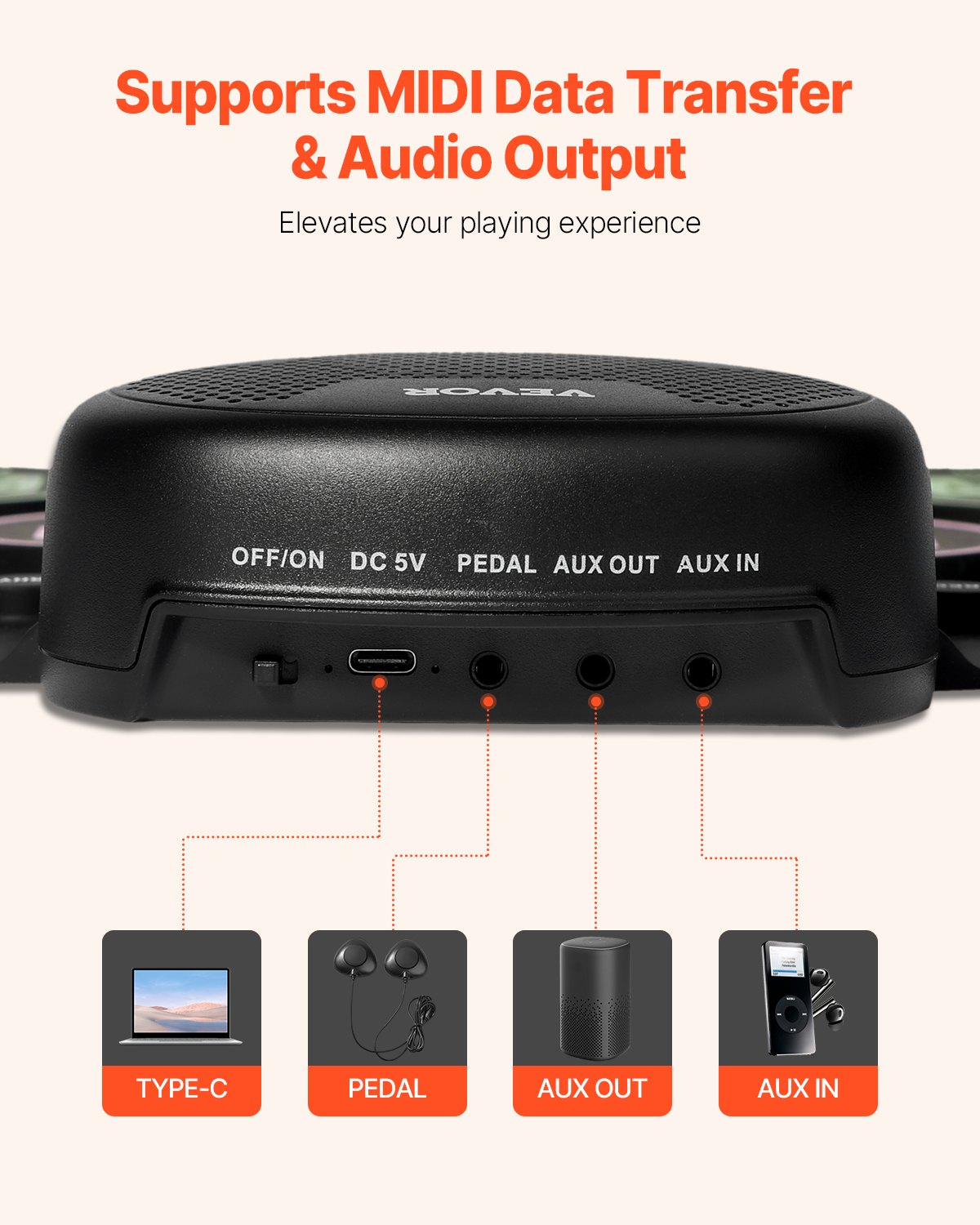 VEVOR 7-Pad elektronisch drumstel, oprolbaar elektronisch drumstel met koptelefoonaansluiting, twee voetpedalen, twee drumstokken, luidsprekers, MIDI, instrumentaal speelgoed voor kinderen vanaf 3 jaar, zwart