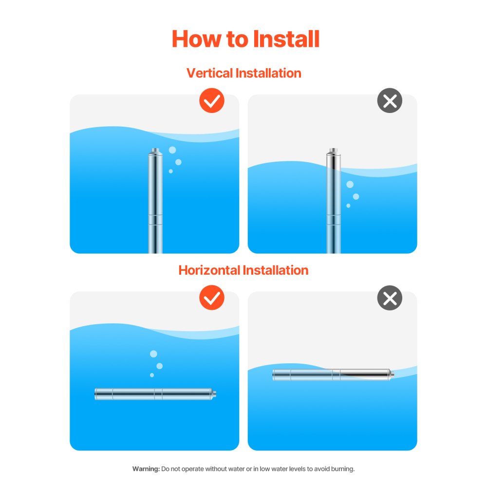 VEVOR Diepwaterpomp, 550W uitgangsvermogen, 65 l/min. Debiet, 64 m opvoerhoogte, met 20 m kabel, externe bedieningskast, roestvrijstalen waterpomp, voor industriële irrigatie en thuisgebruik, IP68