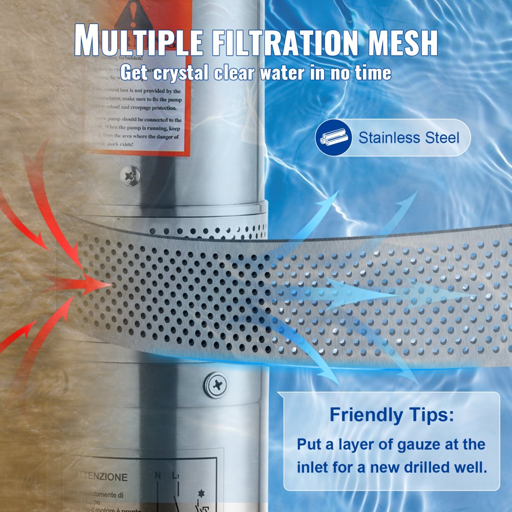 VEVOR Diepwaterpomp, 2200W, 230V, 9,8m³/u debiet, 144m opvoerhoogte, met 19,4m kabel en externe bedieningskast, roestvrijstalen waterpompen voor industriële irrigatie en thuisgebruik, IP68 waterdicht