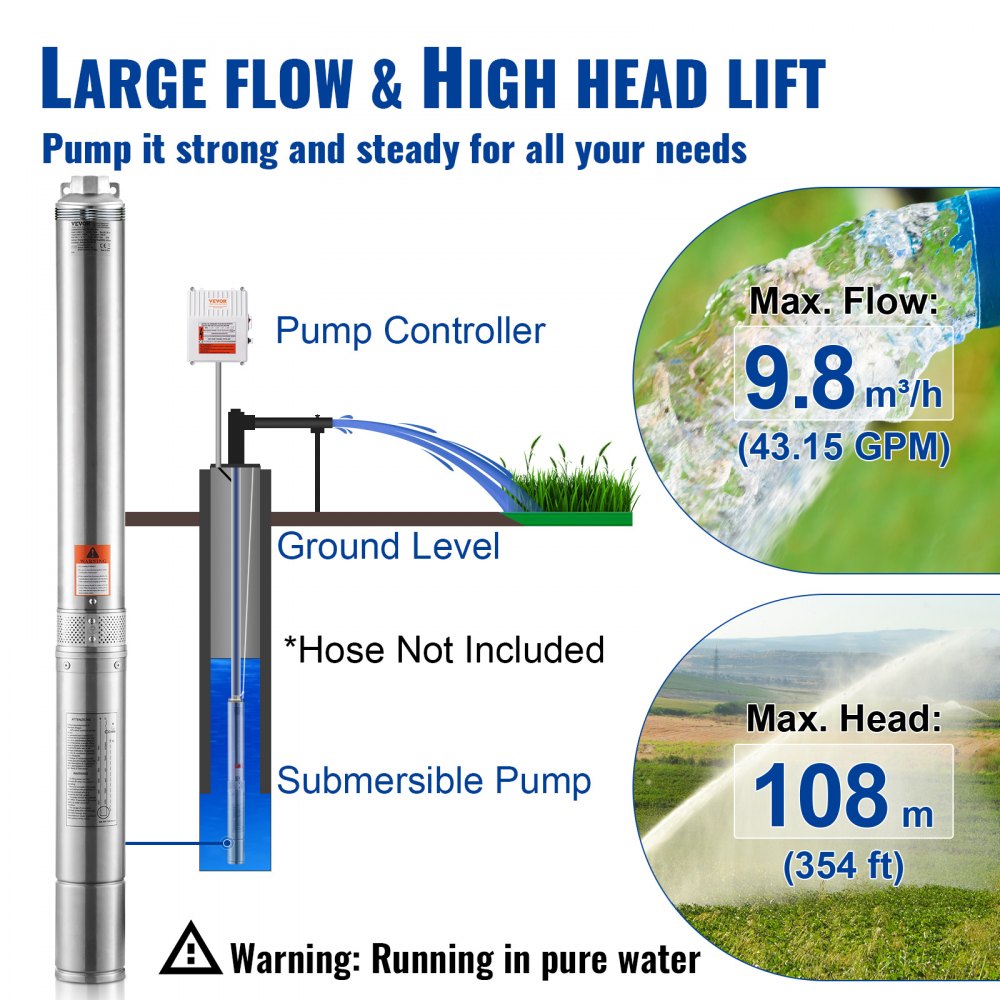 VEVOR diepwaterdompelpomp, 1500 W, 230 V, 60 Hz, 9,8 m³/u, 108 m opvoerhoogte, met 19,4 m kabel en externe schakelkast, roestvrijstalen waterpomp voor industrieel, irrigatie- en huishoudelijk gebruik, IP68 waterdicht.