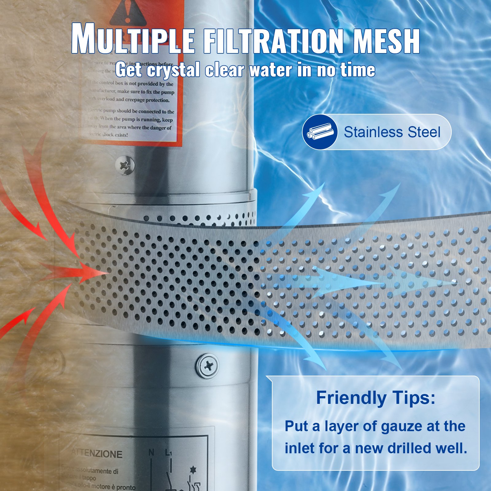 VEVOR Diepwaterpomp, 1500W, 230V, 60Hz, 9,8m³/u, 108m opvoerhoogte, met 19,4m kabel en externe bedieningskast, roestvrijstalen waterpompen voor industrie, irrigatie en huishoudelijk gebruik, IP68 waterdicht