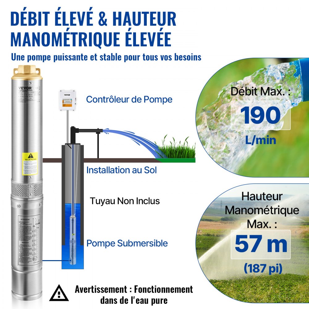 VEVOR Deep Well Submersible Pump, 1100W 230V/50Hz, 190L/min 57 m Head, with 20 m Cord & External Control Box, 10.2 cm Stainless Steel Water Pumps for Industrial, Irrigation & Home Use, IP68 Waterproof