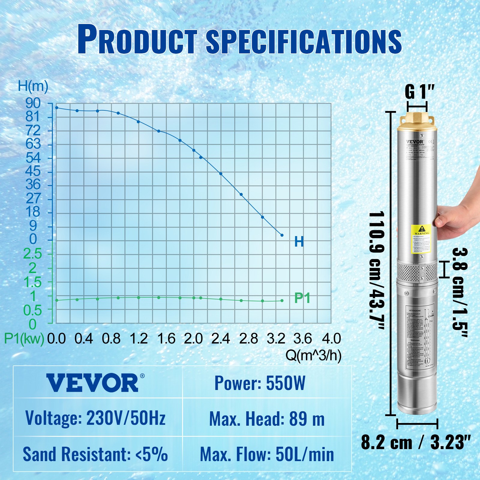 VEVOR Deep Well Submersible Pump, 550W 230V/50Hz, 50L/min 89 m Head, 20 m Cord & Automatic Pressure Switch, 8.2 cm Stainless Steel Water Pumps for Industrial, Irrigation & Home Use, IP68 Waterproof