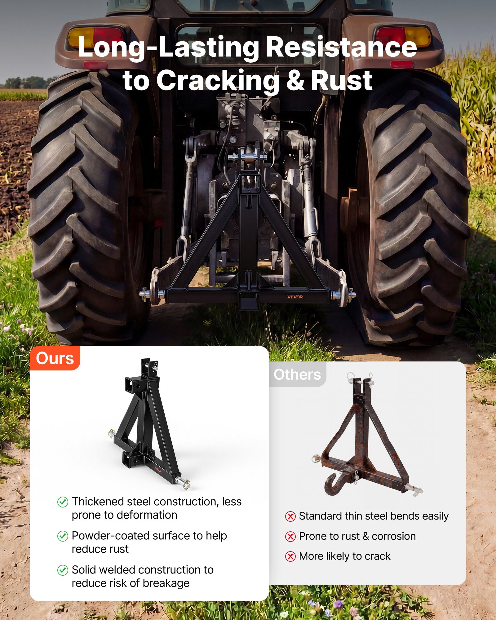 VEVOR driepuntsophanging met 2-inch montage, snelkoppeling, adapter voor tractordissel, compatibel met tractoren van categorie 1, geschikt voor diverse compacte tractoren, zwart