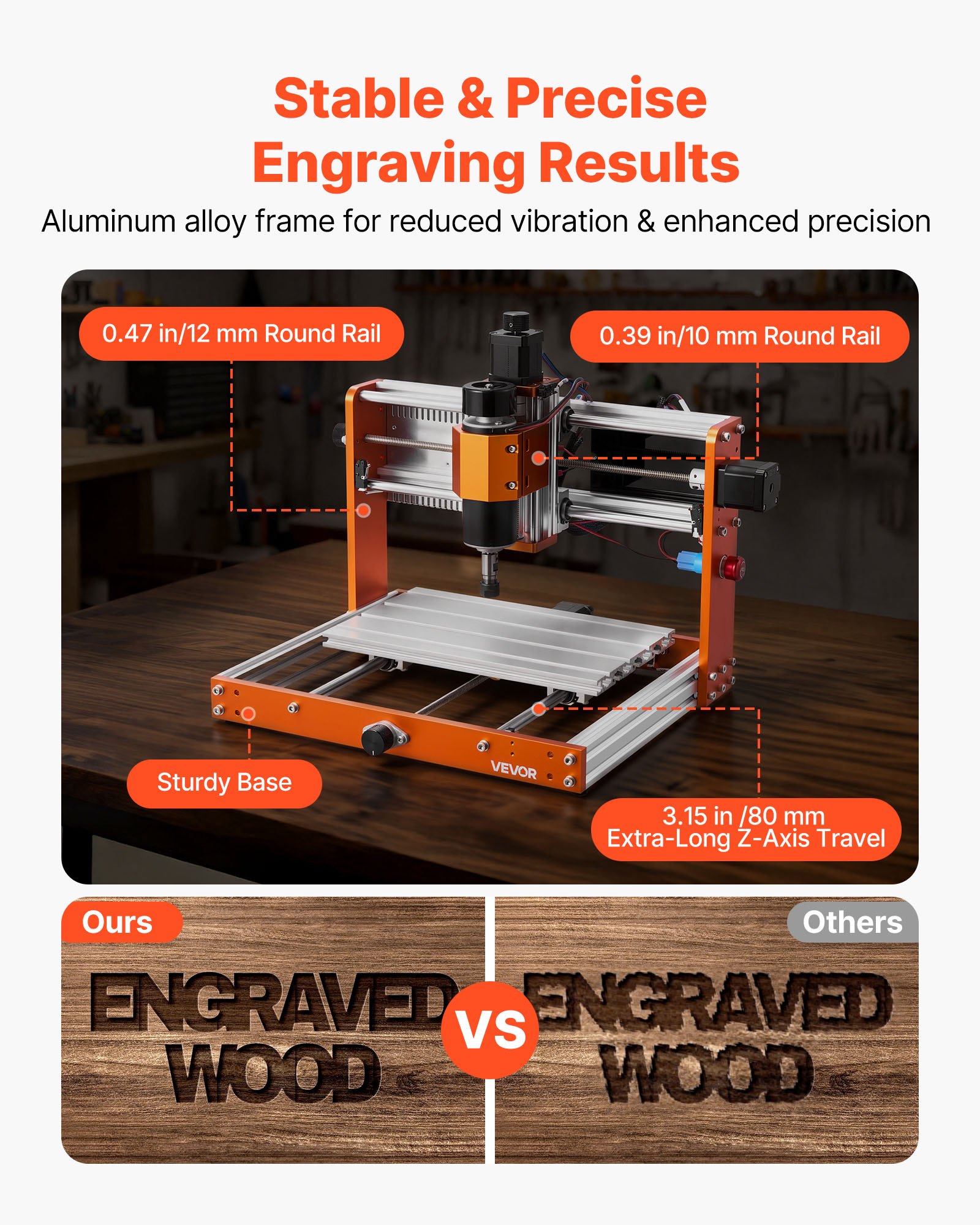 VEVOR CNC Router Machine, 500W Spindle, 3-Axis Wood Engraving Milling Machine, with 300 x 180 x 80 mm Working Area, Offline Controller, Limit Switch, E-Stop, for Wood Acrylic Plastic Carving Cutting