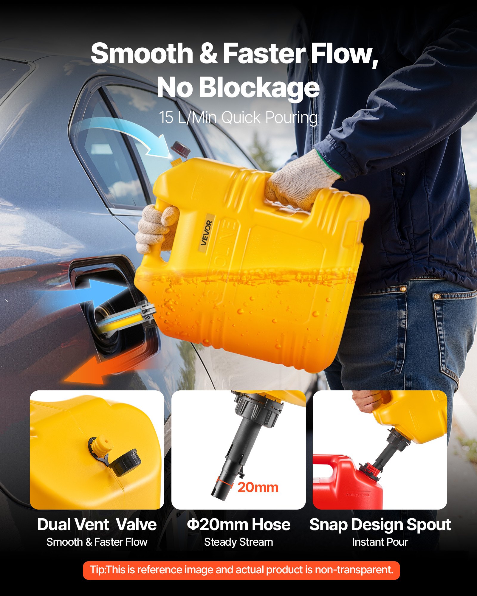 VEVOR Fuel Container, 19 L, Gas Tank with Spout & Clear Scale, 15 L/min Max Flow Rate, Secure & Leak-proof, Portable Flat Fluid Container for Most Cars Motorcycle SUV ATV UTV, Yellow, 1 Pack