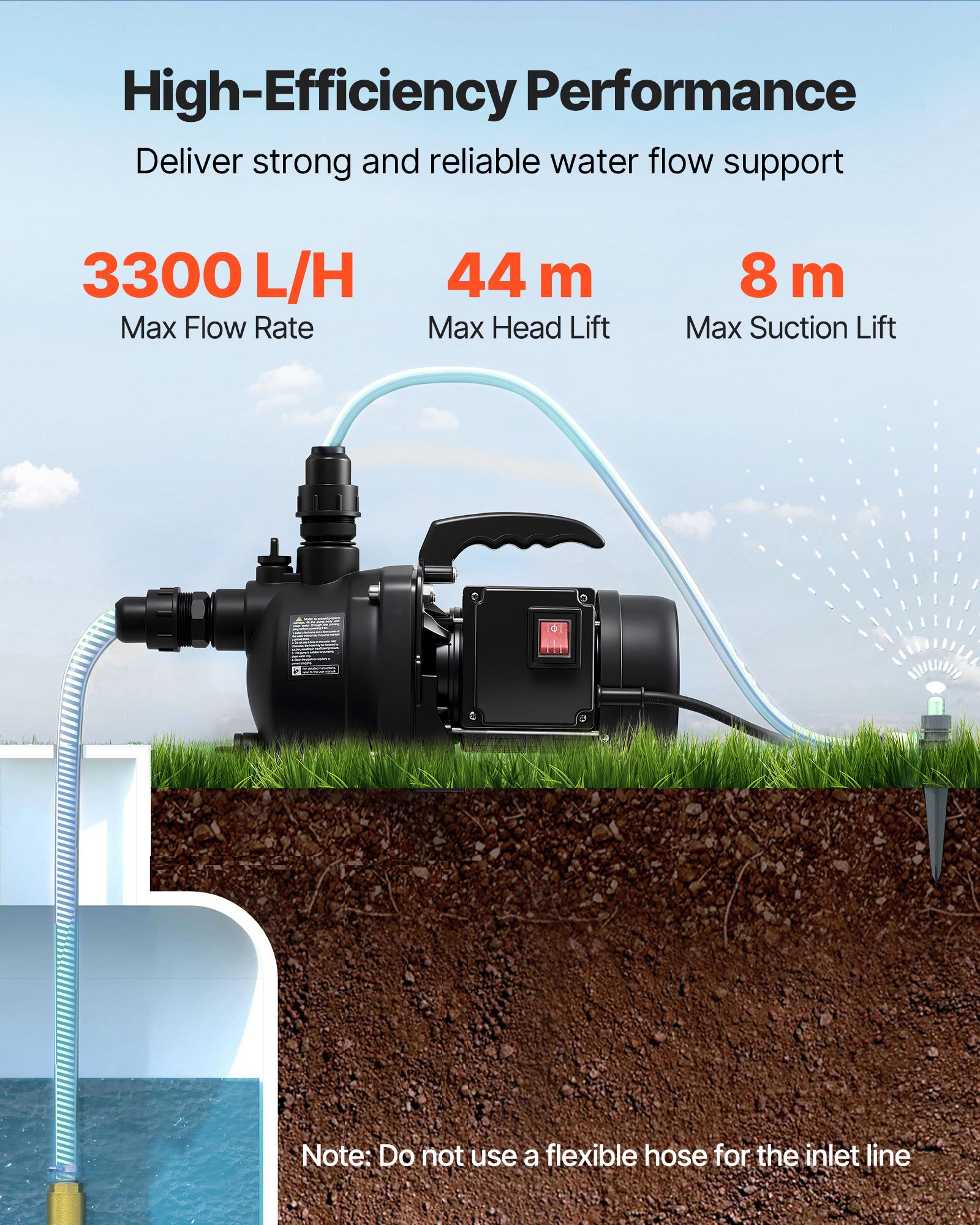 VEVOR tuinpomp 800 W, 230 V, irrigatiepomp met een maximale doorstroomsnelheid van 3300 l/u, PP-jetpomp met een opvoerhoogte van 44 m, oververhittingsbeveiliging, voldoet aan de Europese spanningsnormen, voor tuinirrigatie en bewatering.