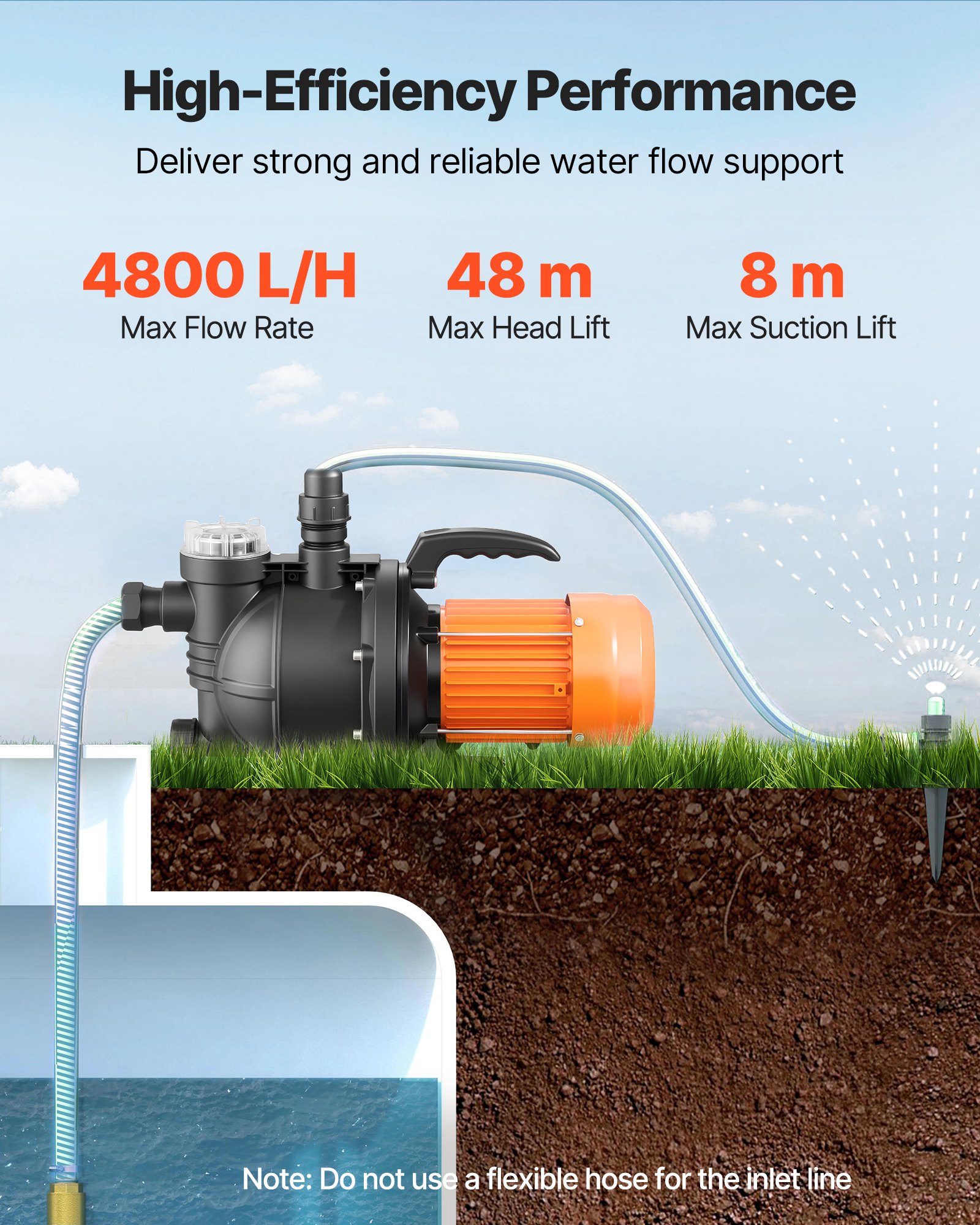 VEVOR tuinpomp, 1300 W, 230 V, max. debiet 4800 l/u, PP irrigatiepomp met 48 m opvoerhoogte, oververhittingsbeveiliging, Europese spanningsnormen, voor tuinirrigatie en bewatering.