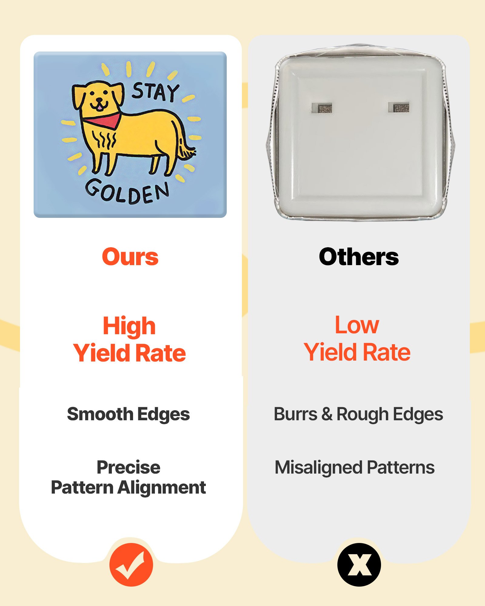 VEVOR Badgeponsmachine 50 x 50 mm Vierkant, Pinmaker met blikken voorkant en magnetische achterkant en ergonomische handgreep, DIY Badgeponsmachine Blauw