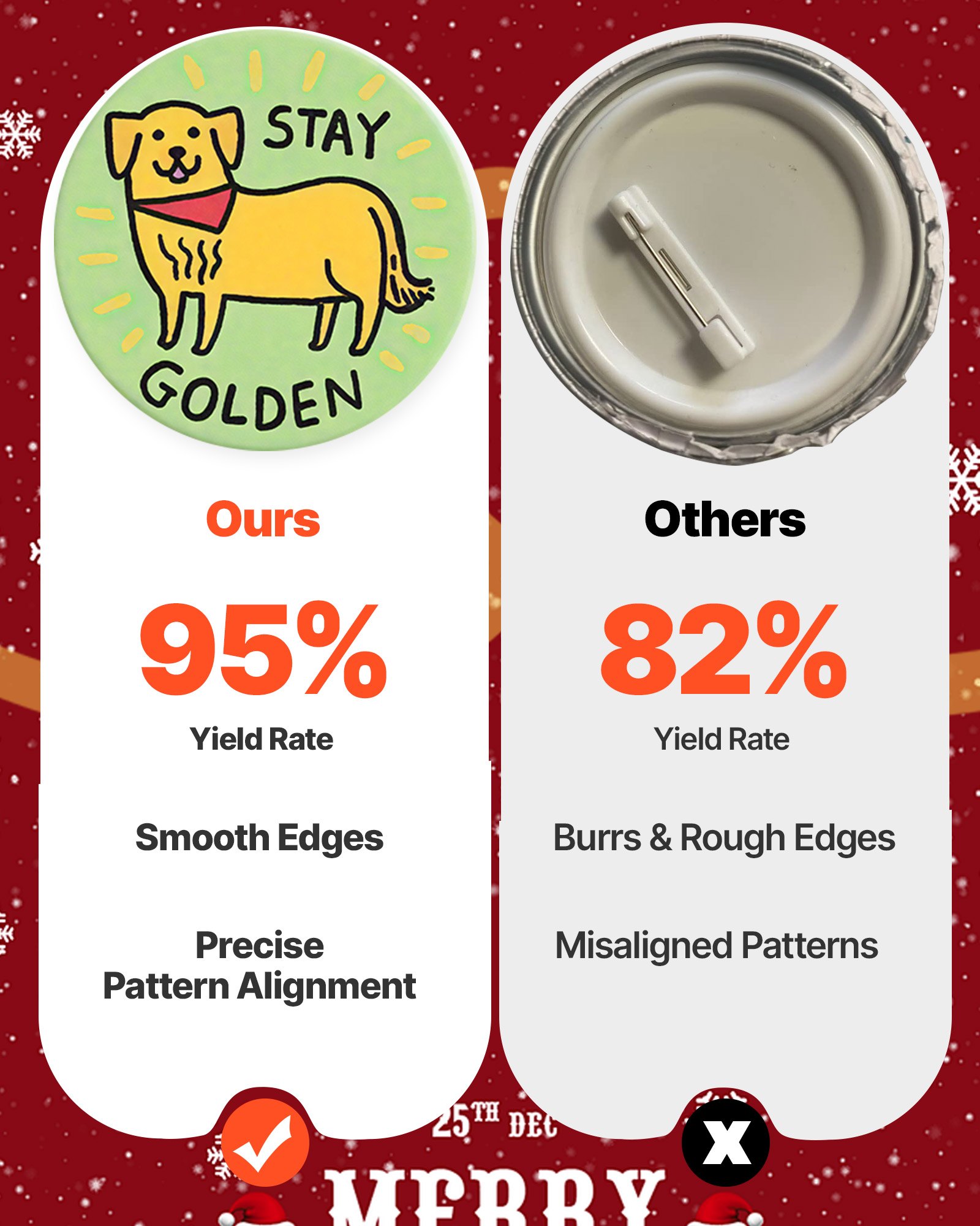 VEVOR Button Maker Machine Badge Punch Press 58 mm Rond, Pin Maker met 100 Button Onderdelen & Cirkelsnijder & Versterkte Ergonomische Handgreep, DIY Badge Press Machine Button Maker Rood