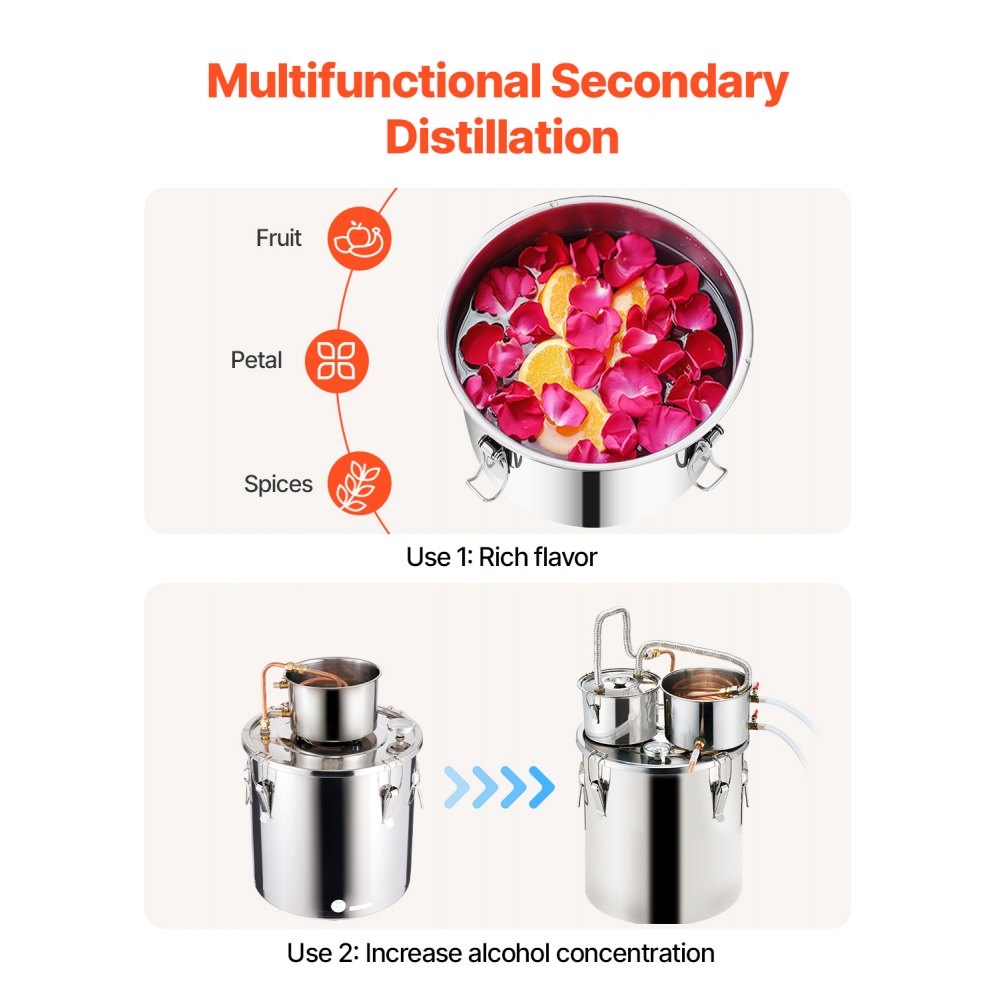 VEVOR Alcohol Still, 8 Gal / 30 L Stainless Steel Water Alcohol Distiller with Copper Coil for Fast Cooling, Dual Condenser Distiller Kit with Secondary Distillation, for Wine Whisky Brandy, Silver