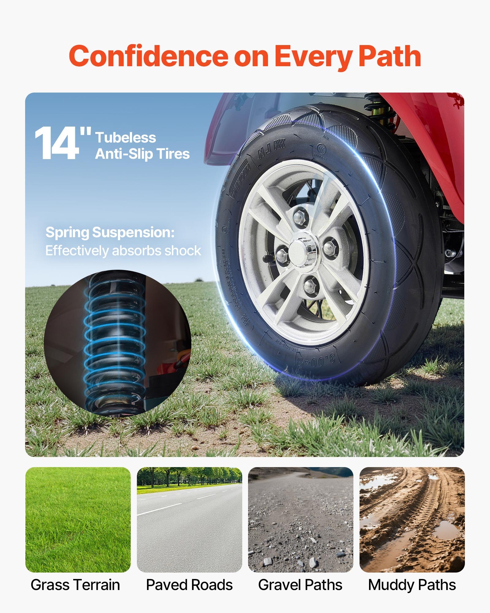 VEVOR elektrische scootmobiel met 4 wielen, draagvermogen 227 kg, actieradius 35 km, 3 versnellingen, 1000 W elektrische recreatieve rolstoel voor alle terreinen, maximale hellingshoek 20°