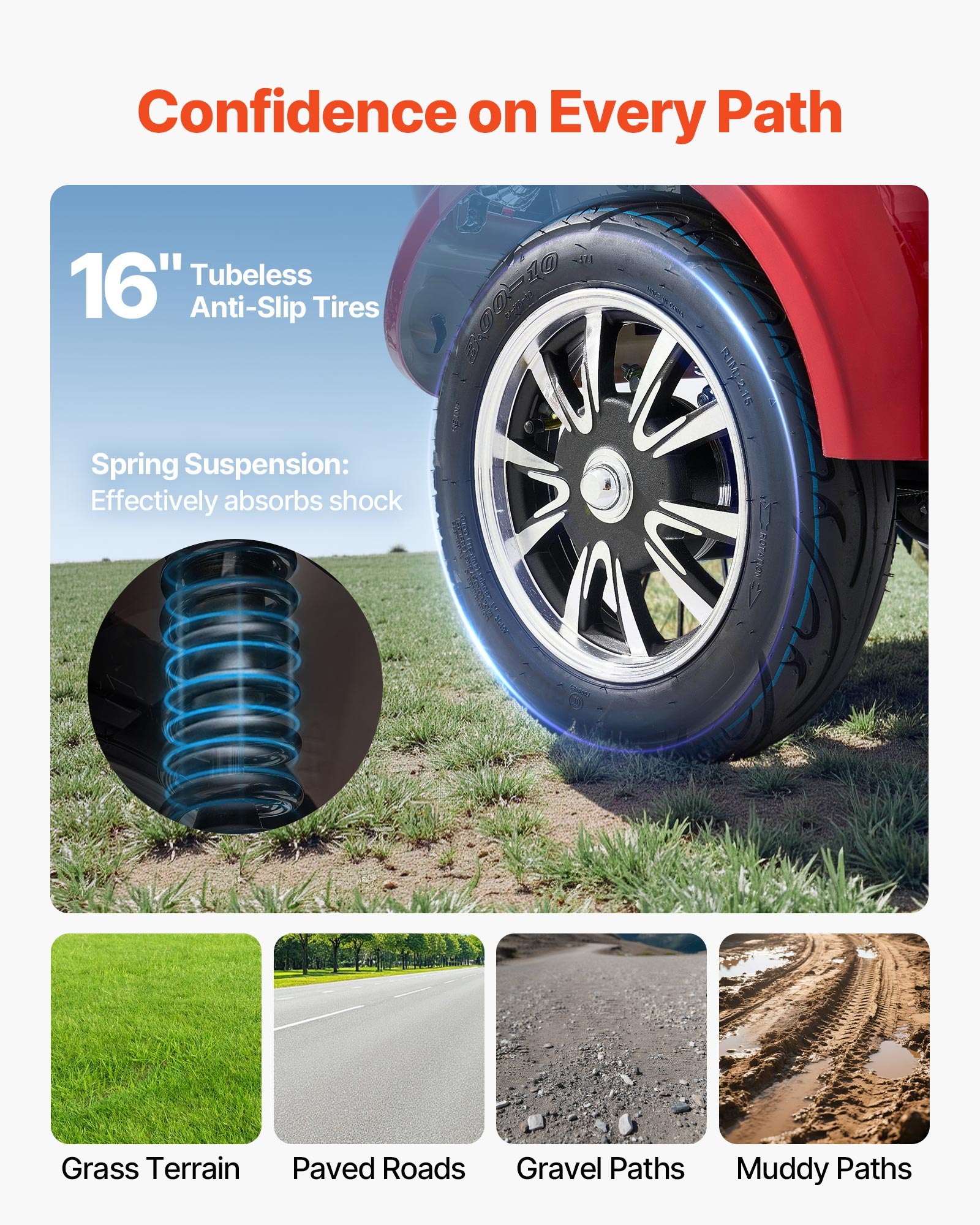 VEVOR 4-wheeled electric mobility scooter for seniors, 227 kg load capacity, 35 km range with 3 speeds, 1 kW all-terrain mobility scooter, max. incline 20°