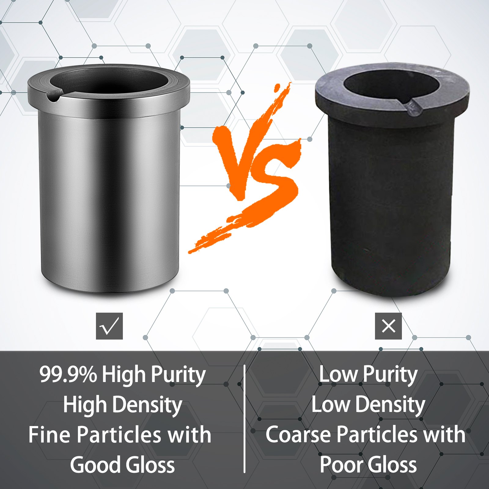 VEVOR High Purity Graphite Crucible, 3 kg Graphite Furnace, Single Ring Graphite Crucible for Melting Metal Gold Silver Copper Aluminum, Smelting Furnace Metal Graphite Jewelry Casting Tools