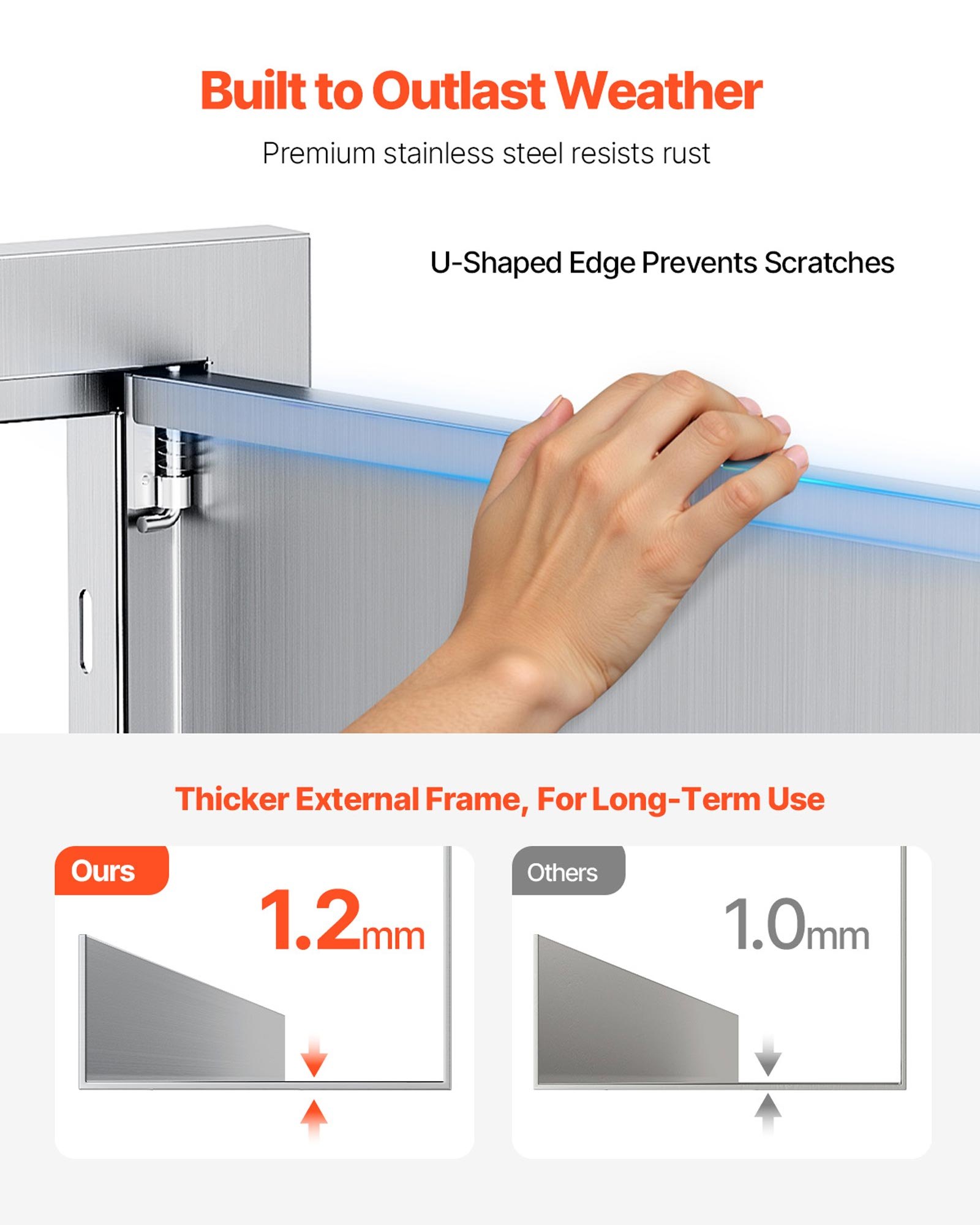 VEVOR BBQ Access Door, 762x533 mm Double Outdoor Kitchen Door, Stainless Steel Flush Mount Door, Wall Vertical Door with Handles and Vents, for BBQ Island, Grilling Station, Outside Cabinet