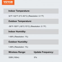VEVOR 7-in-1 Weather Station Indoor Outdoor, 7.5 in Large Color Display, Wireless Digital Home Weather Station, with Sensor Atomic Clock Adjustable Backlight Calendar Weather Forecast Temperature