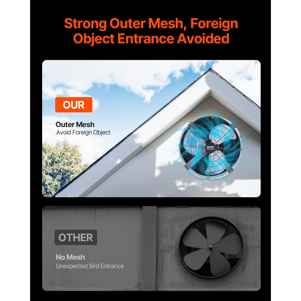 VEVOR Gable Mount Fan, 15 Inch Attic Exhaust Fan with Adjustable Thermostat & Outer Mesh, 1300 CFM House Ventilator Cools Up to 1850 Sq.Ft, Quiet Ventilation for Roof, Garage & Shop, Galvanized Color