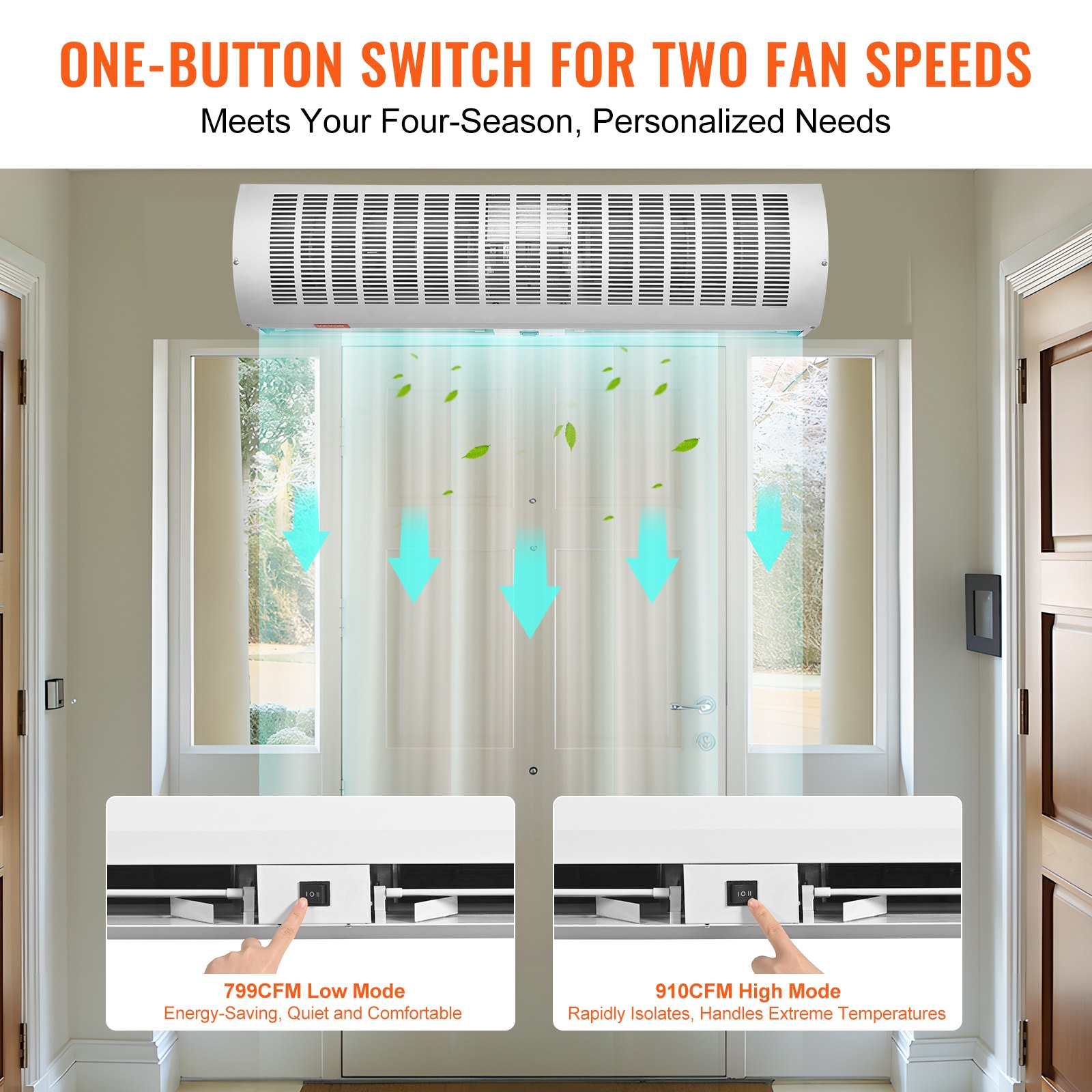 VEVOR 0.9m Commercial Indoor Air Curtain Super Power 2 Speeds 2038m³/h, UL Certified Wall Mounted Air Curtains for Doors, Indoor Over Door Fan with Heavy Duty Limit Switch, Easy-Install Unheated