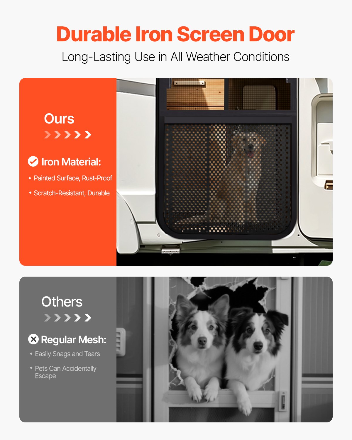 VEVOR RV Screen Door Protector, Adjusts from 558.8–800 mm, Adjustable Door Grille, Easy to Install, Reinforced Breathable Honeycomb Holes, Iron Camper RV Entry Protector for Pet Protection, Black