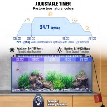 VEVOR 18W volledig spectrum aquariumlicht met 24/7 natuurmodus, instelbare timer en helderheid op 5 niveaus, met uitschuifbare beugels van aluminiumlegering voor zoetwaterplantenaquaria van 18 "-24