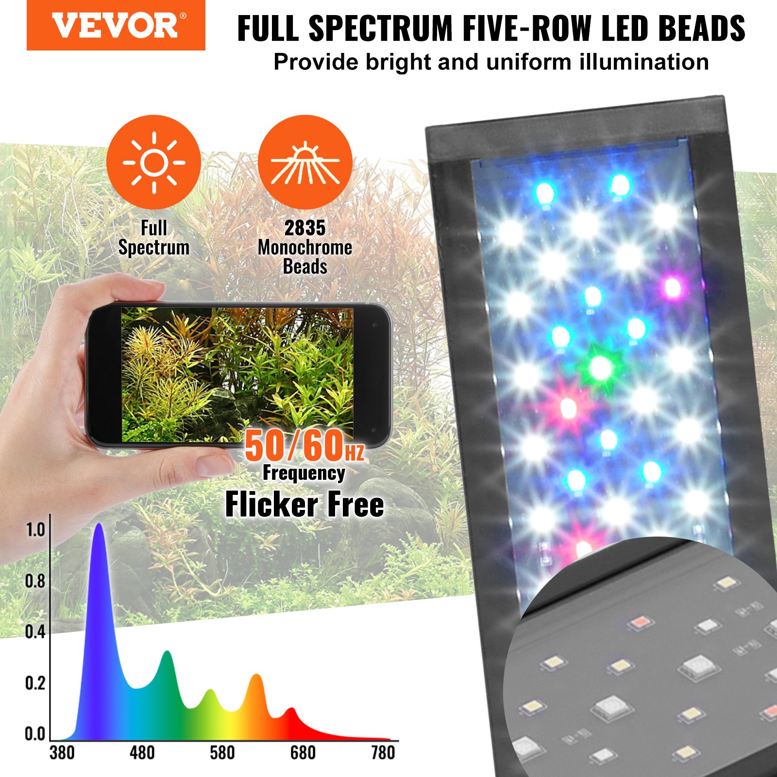 VEVOR Aquarium Light, 18W Full Spectrum Aquarium Light with 5 Levels Adjustable Brightness, Timer & Power-Off Memory, with ABS Shell Extendable Brackets 61-76cm Freshwater Freshwater Fish Tank