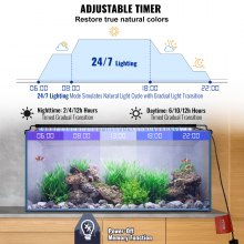 VEVOR 24W volledig spectrum aquariumlicht met 24/7 natuurlijke modus, instelbare timer en helderheid op 5 niveaus, aquariumverlichting met uitschuifbare beugels van aluminiumlegering, aquarium van 24 "tot 30