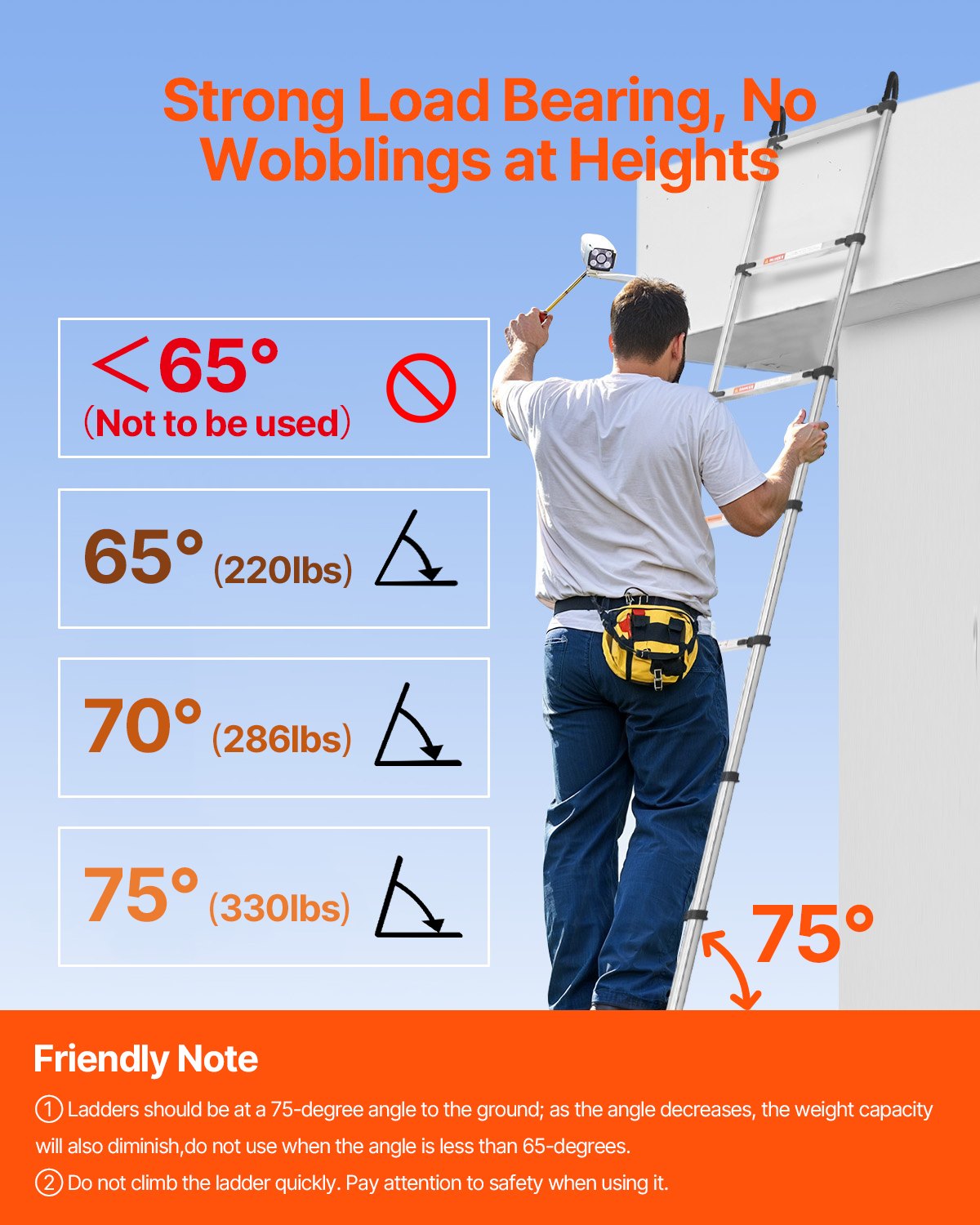 VEVOR Telescoping Ladder, 5030mm Stainless Steel Lightweight Extension Ladder, Multi-Button Retraction Collapsible Ladders, 150 kg Capacity & Non-Slip Feet, Portable 13-Step Ladders for Home RV Loft