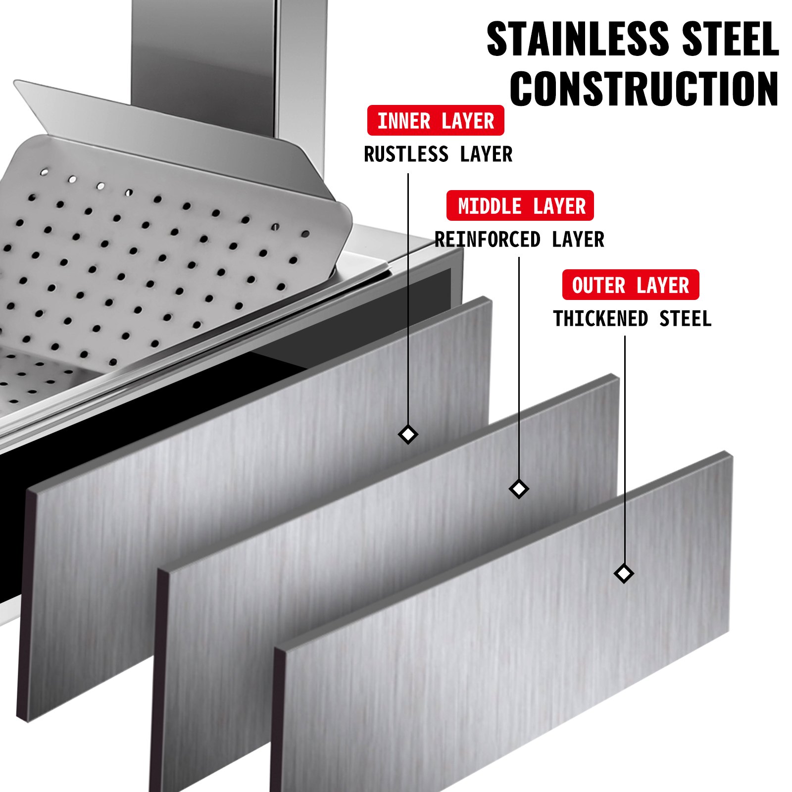 Vevor Verwarmingsbrug, Commerciële Warmtelamp 1000 W Roestvrij Staal 7 Kg 30-85℃
