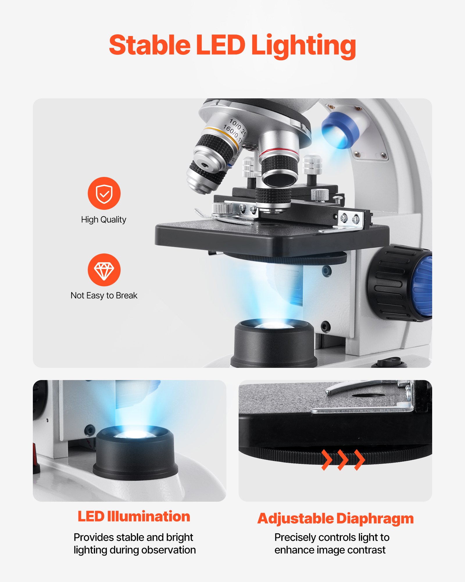 VEVOR Trinocular Microscope for Adult, Professional Compound Microscope Kit with 40-5000X Magnification, Aluminum Alloy Body, Includes LED Light and Phone Holder, for Lab, School, Home, Education