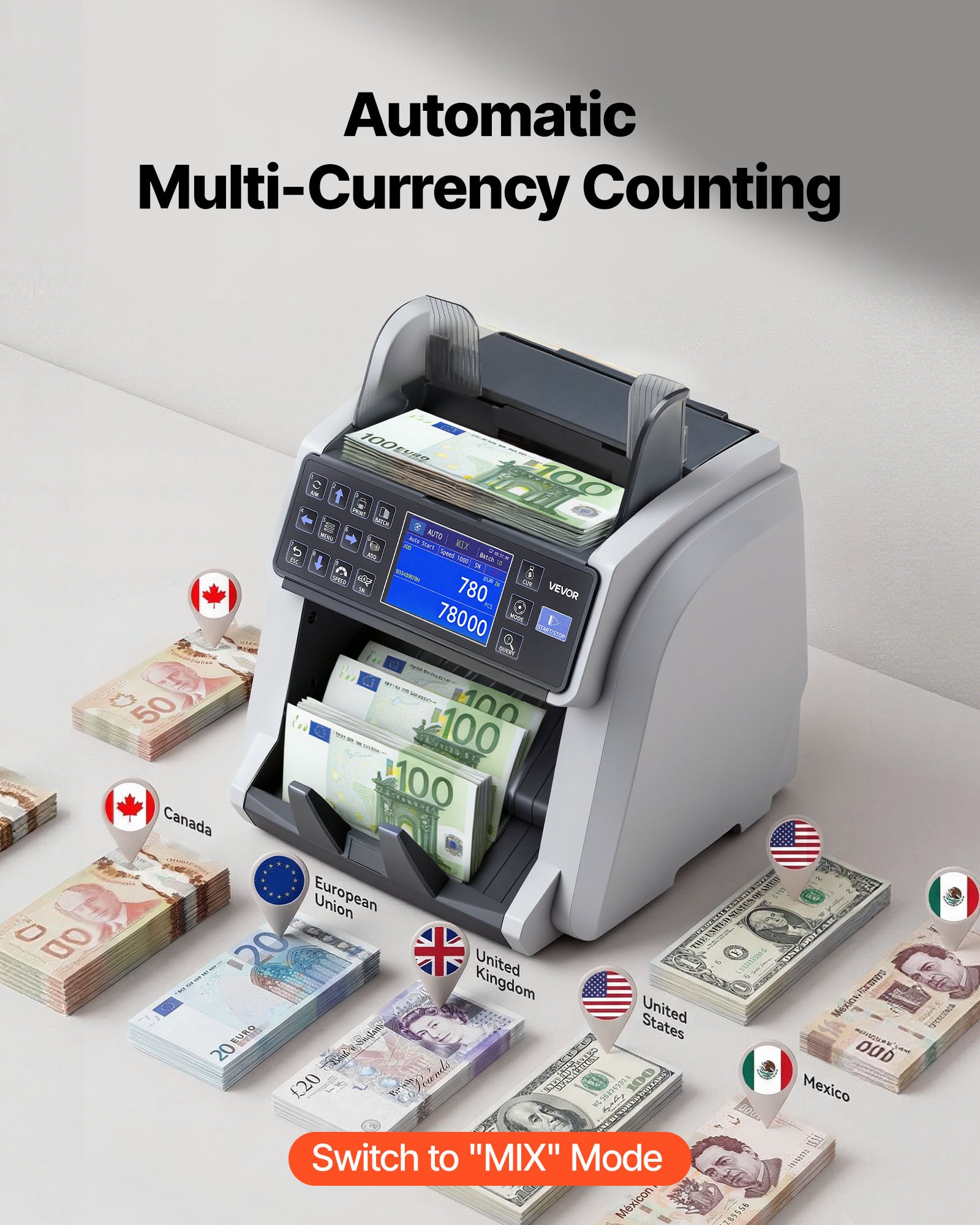 VEVOR geldtelmachine, bankbiljettenteller met UV/MG/IR/DD/DBL/HLF/CHN-detectie van vals geld, LED-display, waardeteller, ondersteunt meerdere valuta en gemengde bankbiljetten, max. 1500 bankbiljetten/min.