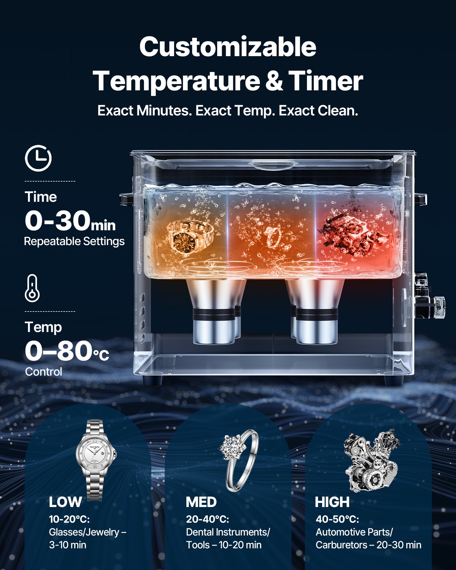 VEVOR 15 L Ultrasoon Reiniger, Professionele Ultrasoon Reinigingsmachine met Reinigingsmand en Digitaal Display, 240 W RVS 40 kHz Industriële Reinigingsmachine voor Onderdelen, Carburateurs en Instrumenten