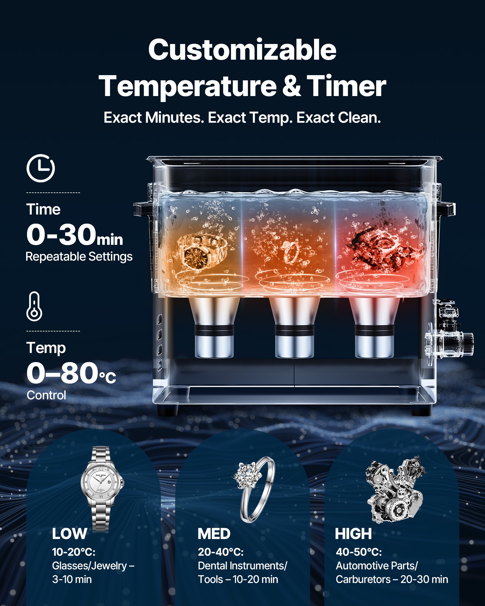 VEVOR 10 L Ultrasoon Reiniger, Professionele Ultrasoon Reinigingsmachine met Reinigingsmand en Digitaal Display, 180 W RVS 40 kHz Industriële Reinigingsmachine voor Onderdelen, Carburateurs en Instrumenten